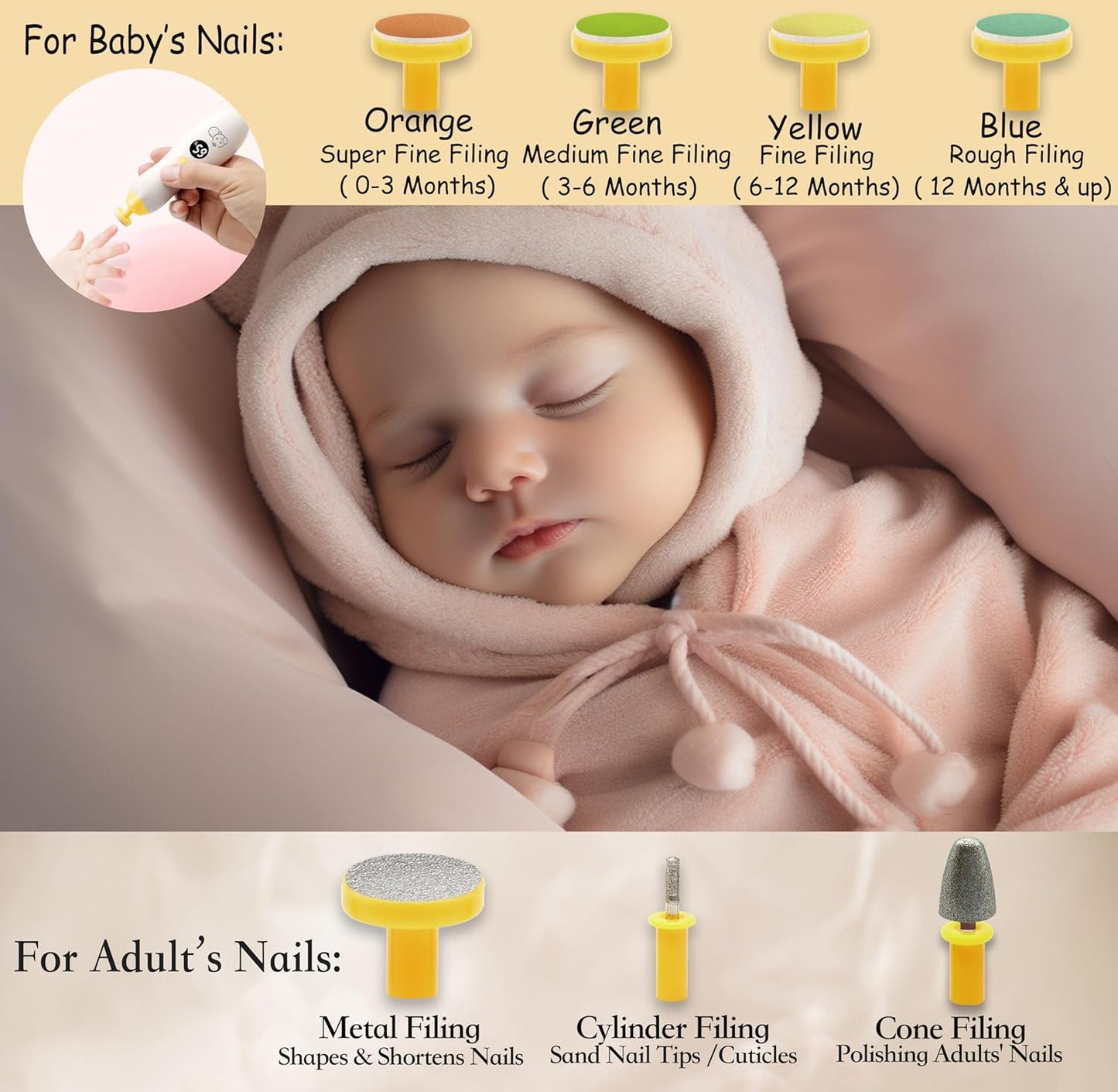 Royal Angels Rechargeable Baby Nail Clippers 20 in 1, Safe Electric Nail Trimmer, Baby Nail Kit, Additional Replacements, Newborn Toddler Toes and Fingernails, Trim and Polish (Rechargeable, Snow)