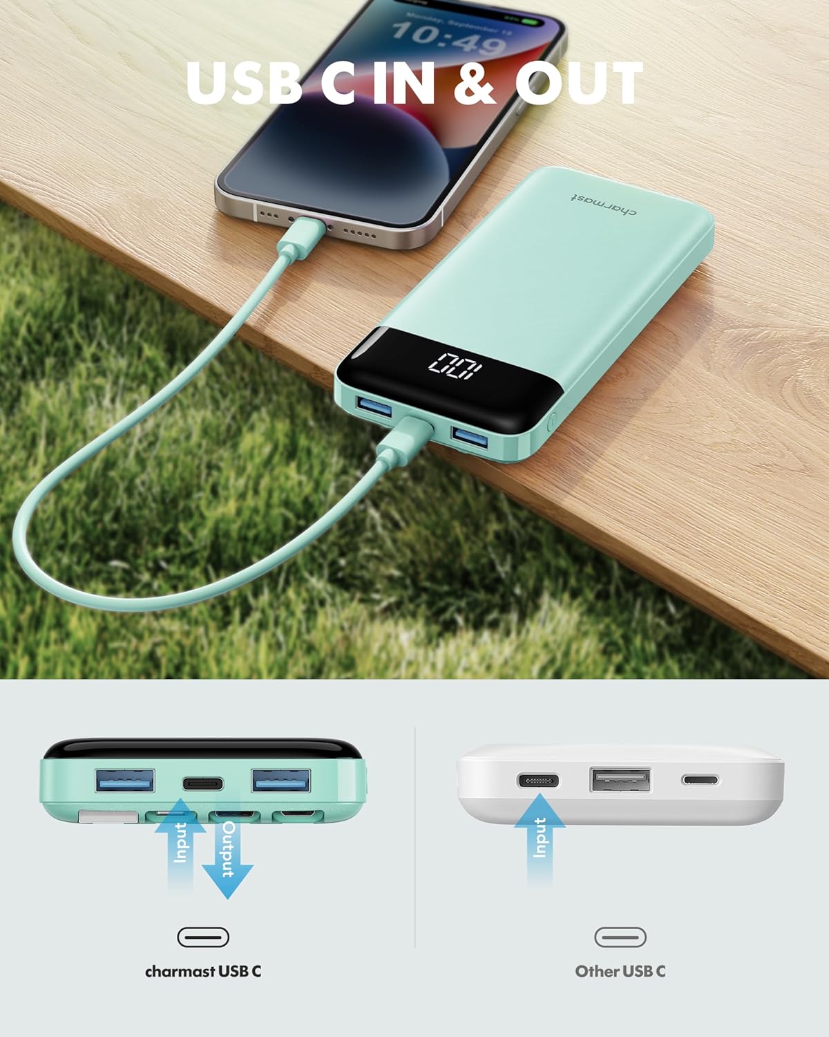 Charmast Portable Charger with Built in Cables, Power Bank with Cords Wires, Slim 10000mAh Travel Battery Pack 6 Outputs 3 Inputs 3A Fast Charging for Samsung Google Pixel LG Moto iPhone iPad