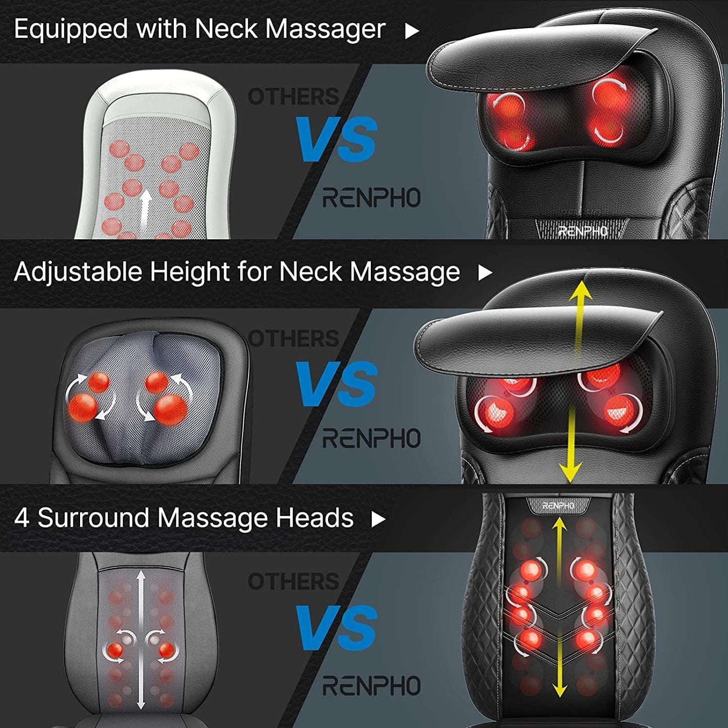RENPHO Neck & Back Massager with Heat for Chair, Full Back Shiatsu Rolling Massage Chair Pad with Height Adjustable, Back Massager Cushion for Neck Shoulders Waist, Gifts for Women & Men