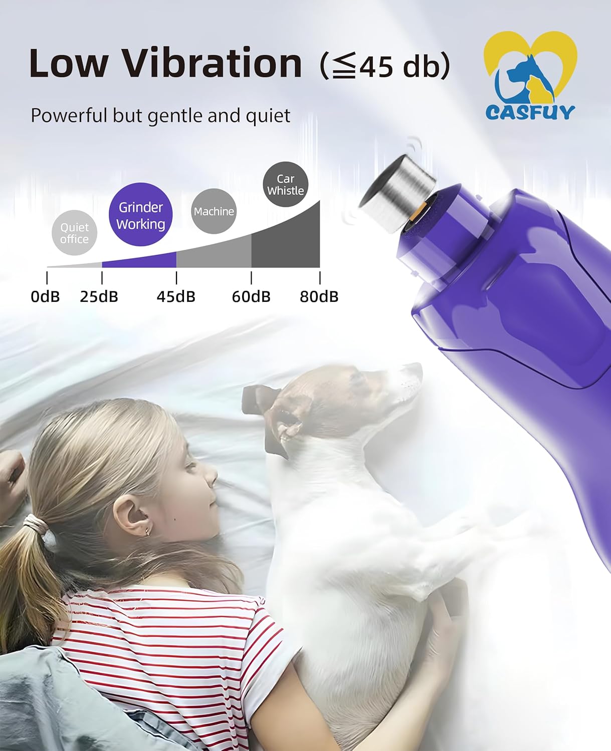 Casfuy Dog Nail Grinder Quiet - (45db)6-Speed Pet Nail Grinder with 2 LED Lights for Large Medium Small Puppy Dogs/Cats, Professional 3 Ports Rechargeable Electric Dog Nail Trimmer with Dust Cap(Blue)