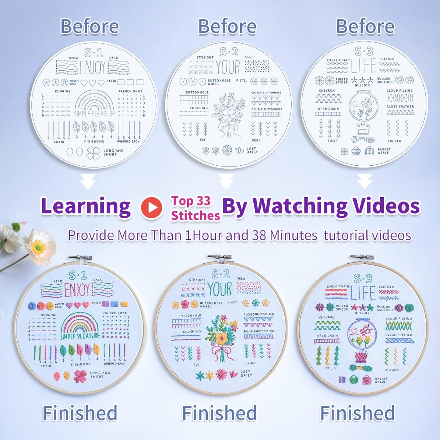 Purilite Select 3 Pack Beginner Embroidery Kits