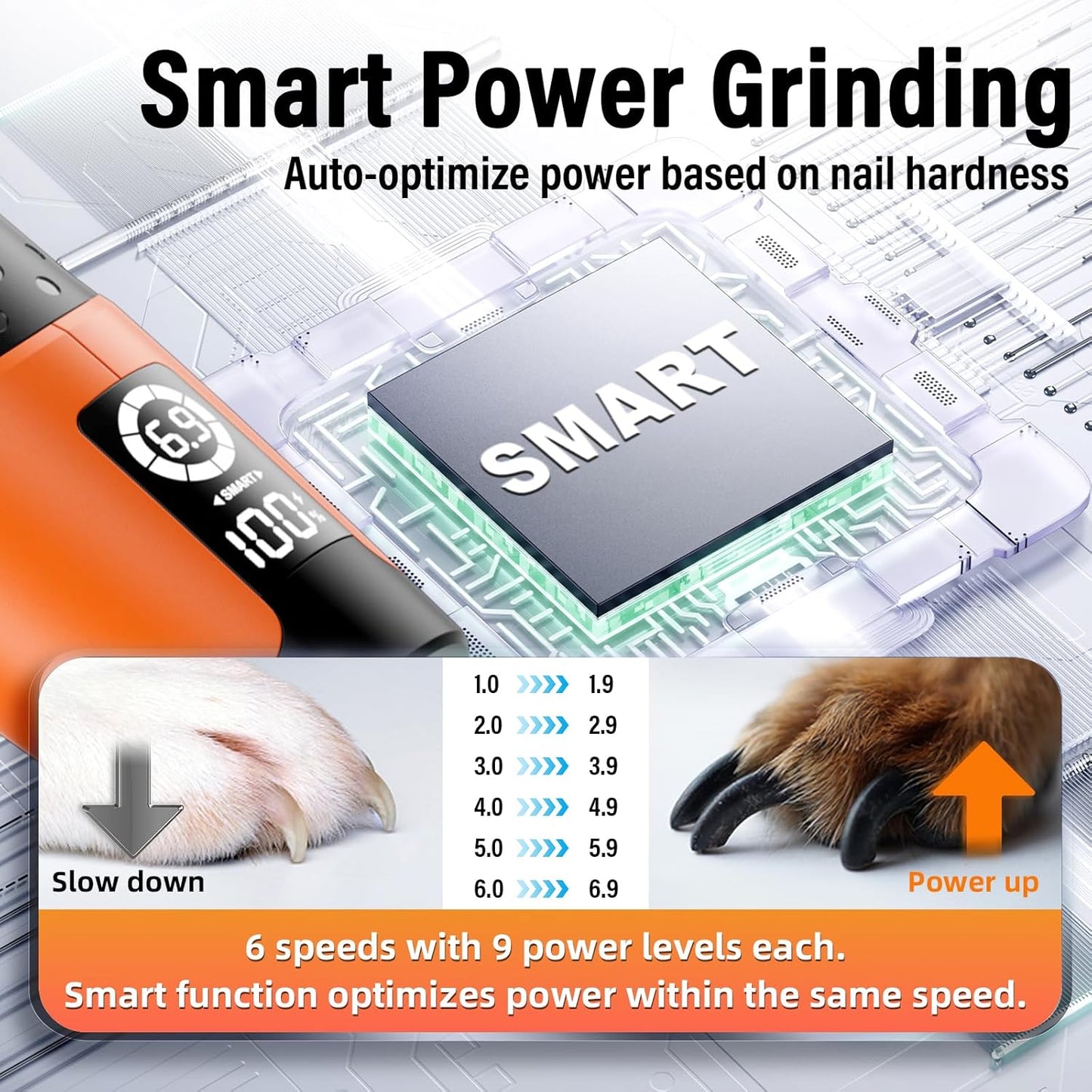 Casfuy Smart 6 Speed Dog Nail Grinder - Pet Nail Grinder with 2 LED Lights Super Quiet Rechargeable Electric Dog Nail Trimmer File Toenail Grinder for Large Medium Small Dogs (Red)