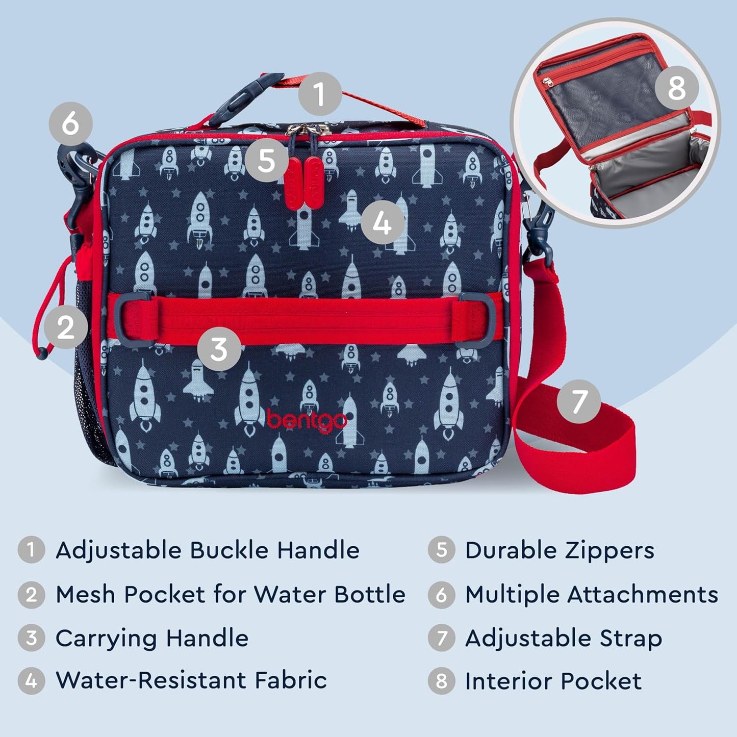 Bentgo® Kids Lunch Bag - Durable, Double Insulated, Water-Resistant Fabric, Interior & Exterior Zippered Pockets, Water Bottle Holder - Ideal for Children 3+ (Shark)