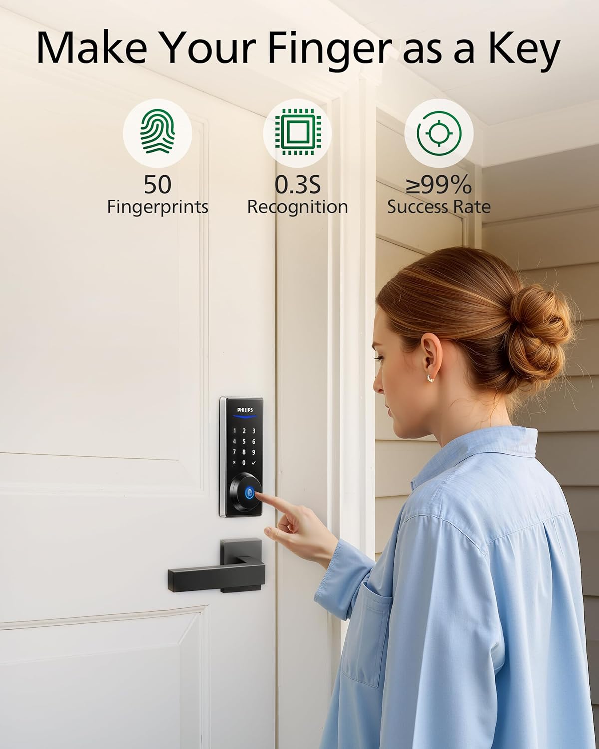 Philips Fingerprint Keyless Entry Door Lock, Electronic Door Lock with Touchscreen, Long-Lasting Battery, Auto Locking, One-Time Code, Keypad Deadbolt, One-Touch Locking, Matte Black