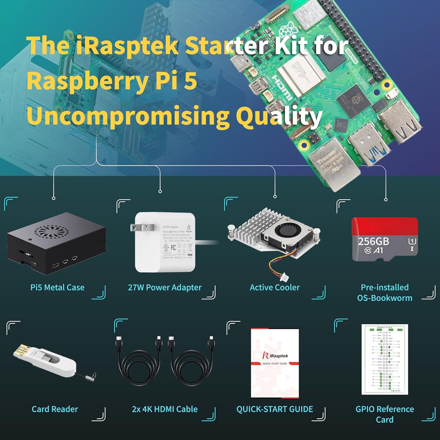 iRasptek Starter Kit for Raspberry Pi 5 RAM 16GB - 256GB Edition of OS-Bookworm Pre-Installed (Aluminum Case)