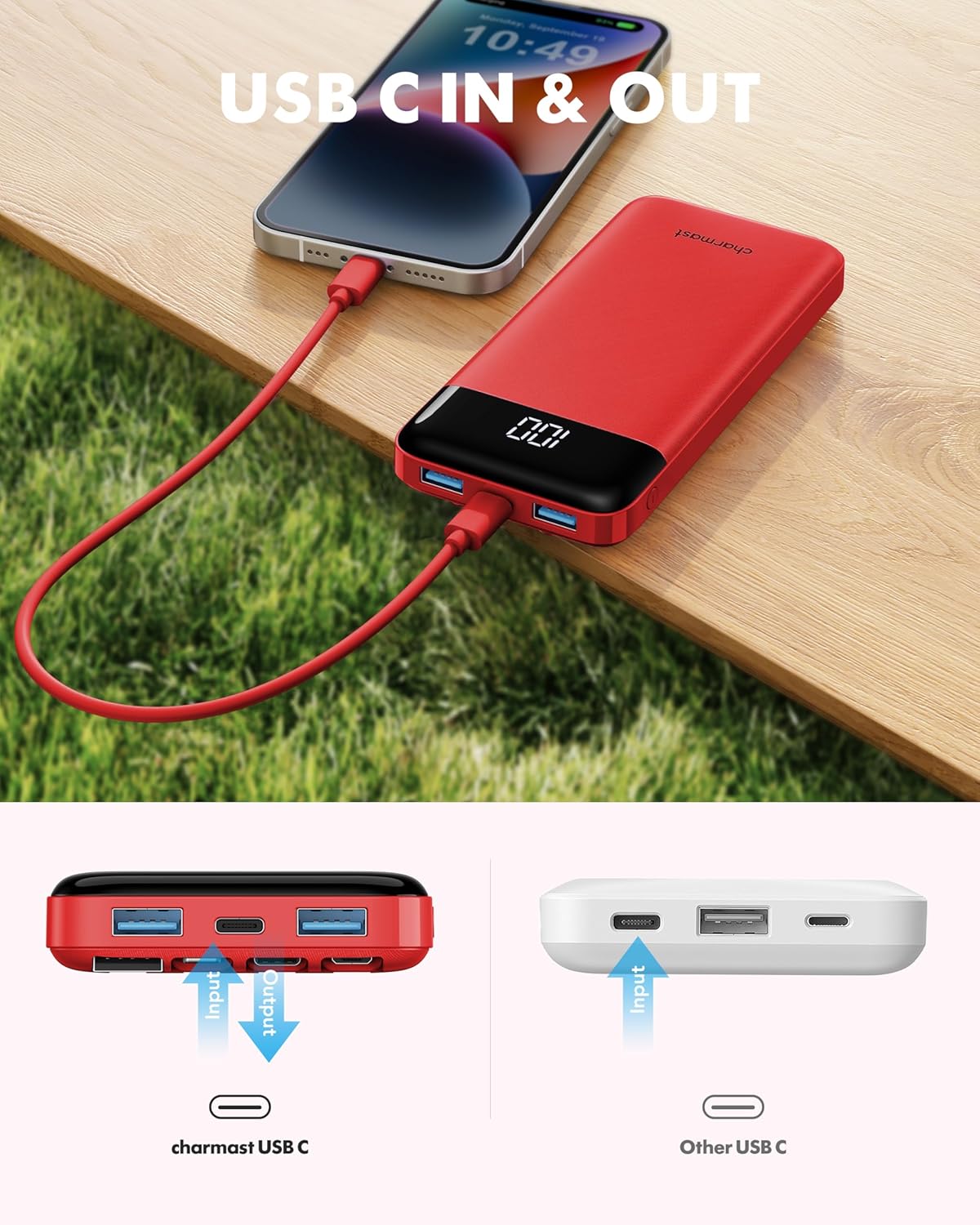 Charmast Portable Charger with Built in Cables, Power Bank with Cords Wires, Slim 10000mAh Travel Battery Pack 6 Outputs 3 Inputs 3A Fast Charging for Samsung Google Pixel LG Moto iPhone iPad