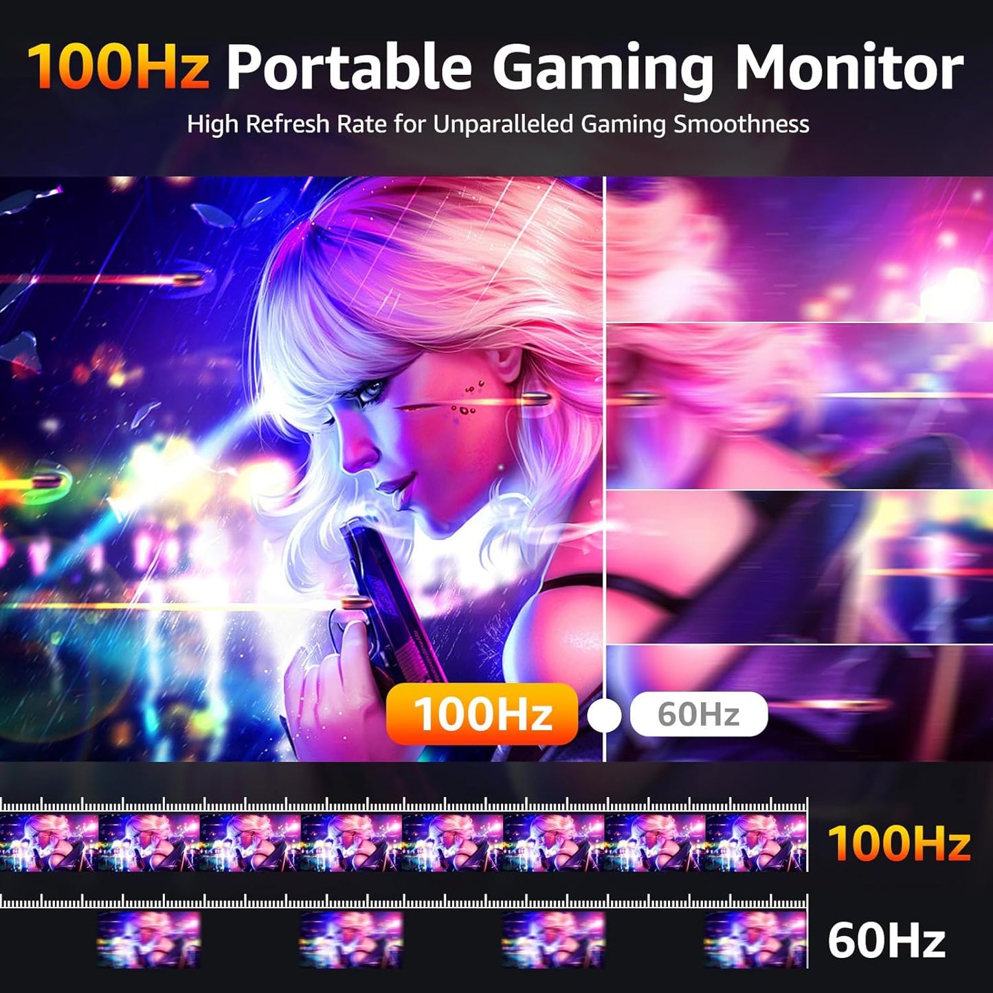 cocopar Portable Monitor 18.5 inch 1080P 100Hz 72% NTSC USB-C HDMI Large Portable Monitor for Laptop MacBook Xbox PS4/5 Switch