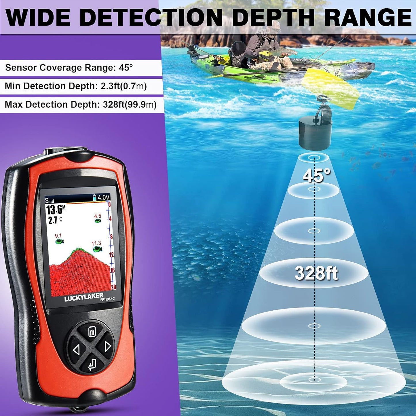 LUCKYLAKER Portable Display Fish Finder Boat Handheld Transducer Fish Finders Kayak Water Sensor Depth Finder LCD Wired Cable Ice Sea Fishing