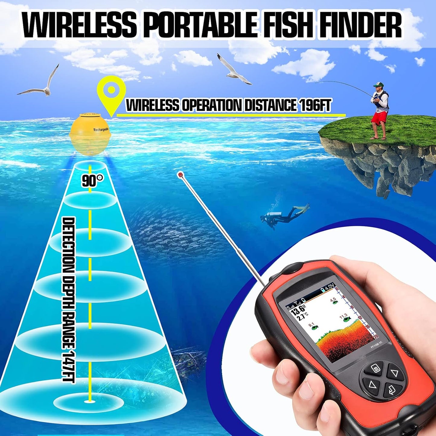 Atibin Portable Sonar Fish Finder Water Sensor Transducer Depth Finder Kayak Wireless Handheld Fish Finders Canoe Fishing
