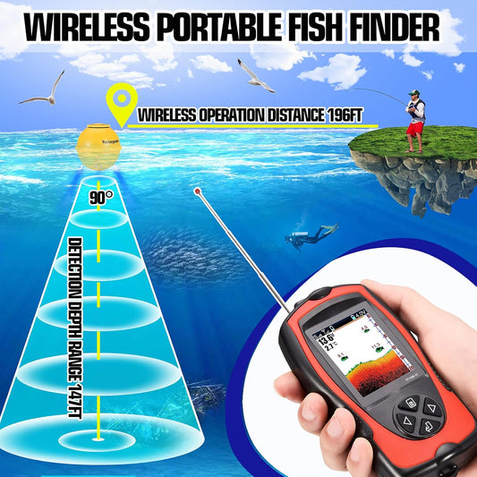 Atibin Portable Sonar Fish Finder Water Sensor Transducer Depth Finder Kayak Wireless Handheld Fish Finders Canoe Fishing - PuriLite