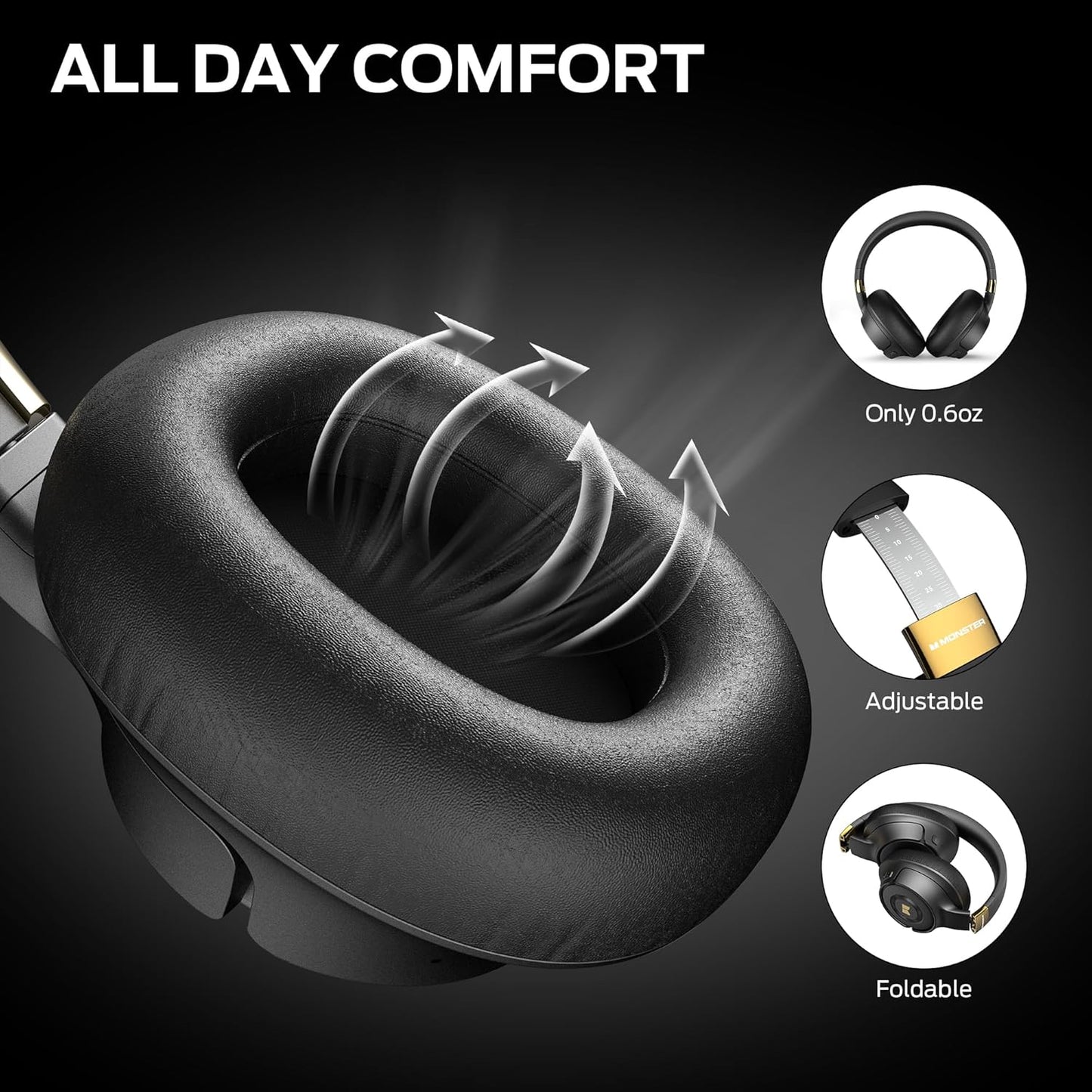 Monster Persona SE ANC Active Noise Cancelling Headphones, Bluetooth Headphones Over Ear with 60H Playtime, HiFi Stereo Audio, Deep Bass, Wireless Headphone for Home Office