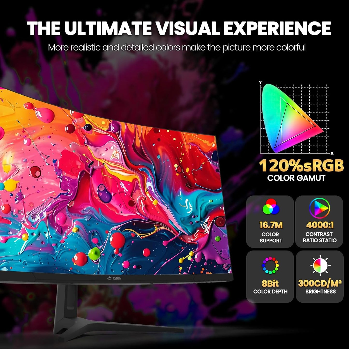 CRUA 34 Inch Gaming Monitor 144Hz, WQHD 3440X1440P Ultrawide Curved Monitor, 21:9 1500R 120% sRGB Computer Display Support Freesync, PIP/PBP, HDMI 2.0 & DP 1.4, Wall Mountable/Tilt Adjustable-Black