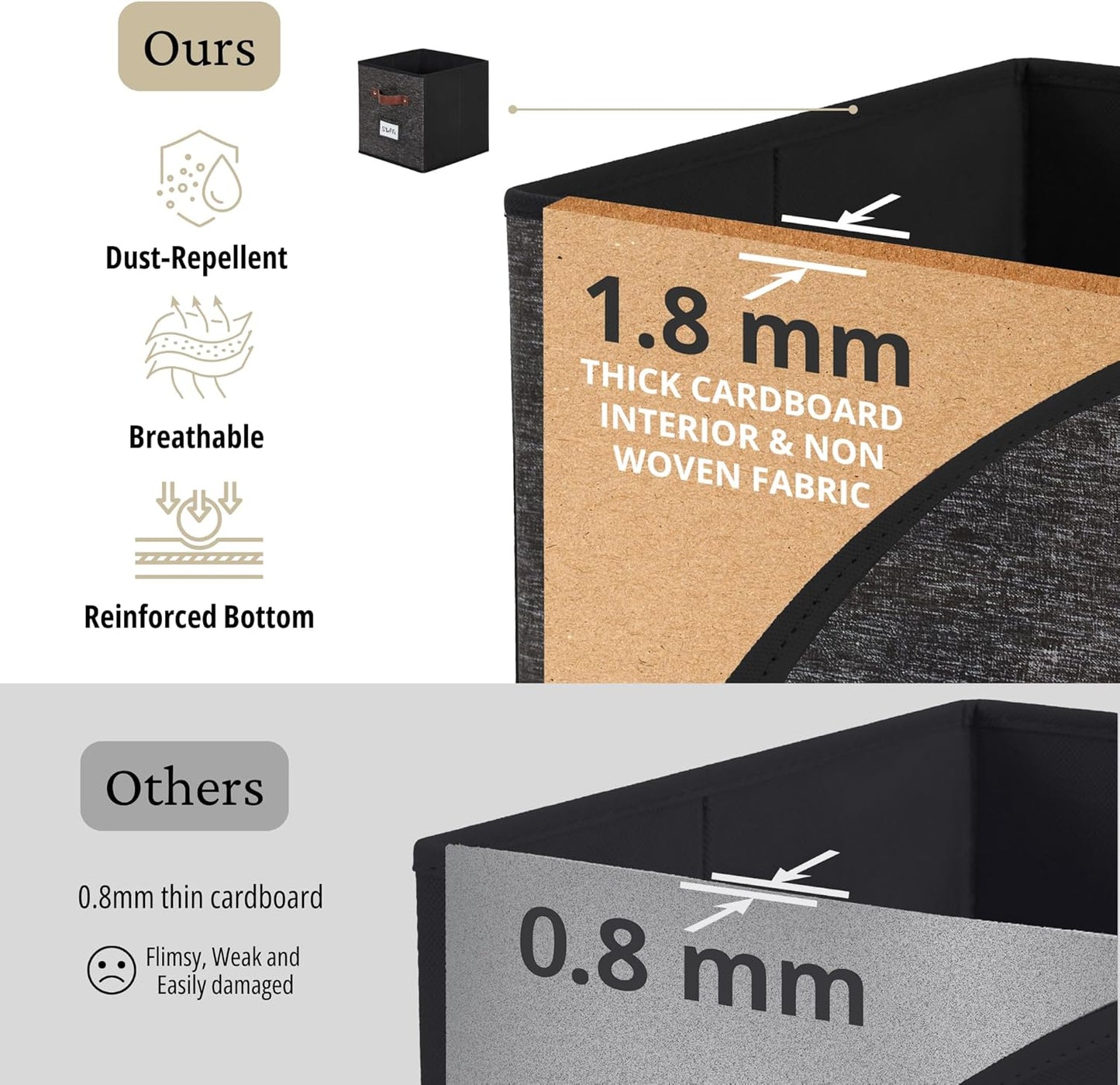 DECOMOMO Cube Storage Bin, Storage Cubes with Labels, Baskets for Shelves Kallax Linen Closet Organizers (Cube 10.5x11"/ 6pcs, Black)