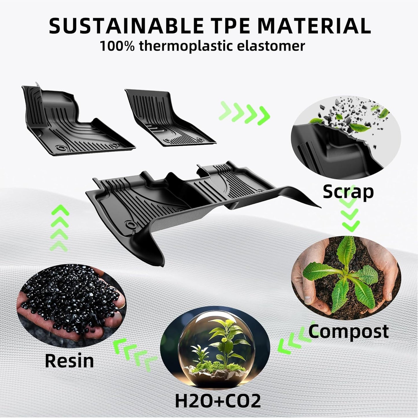AOMSAZTO Floor Mats & Trunk Mat for 2024 2025 Chevy Equinox EV (Non Fuel),TPE All Weather Protection 2 Rows Car Floor Liners with Cargo Liner for Chevrolet Equinox EV (Non Fuel)
