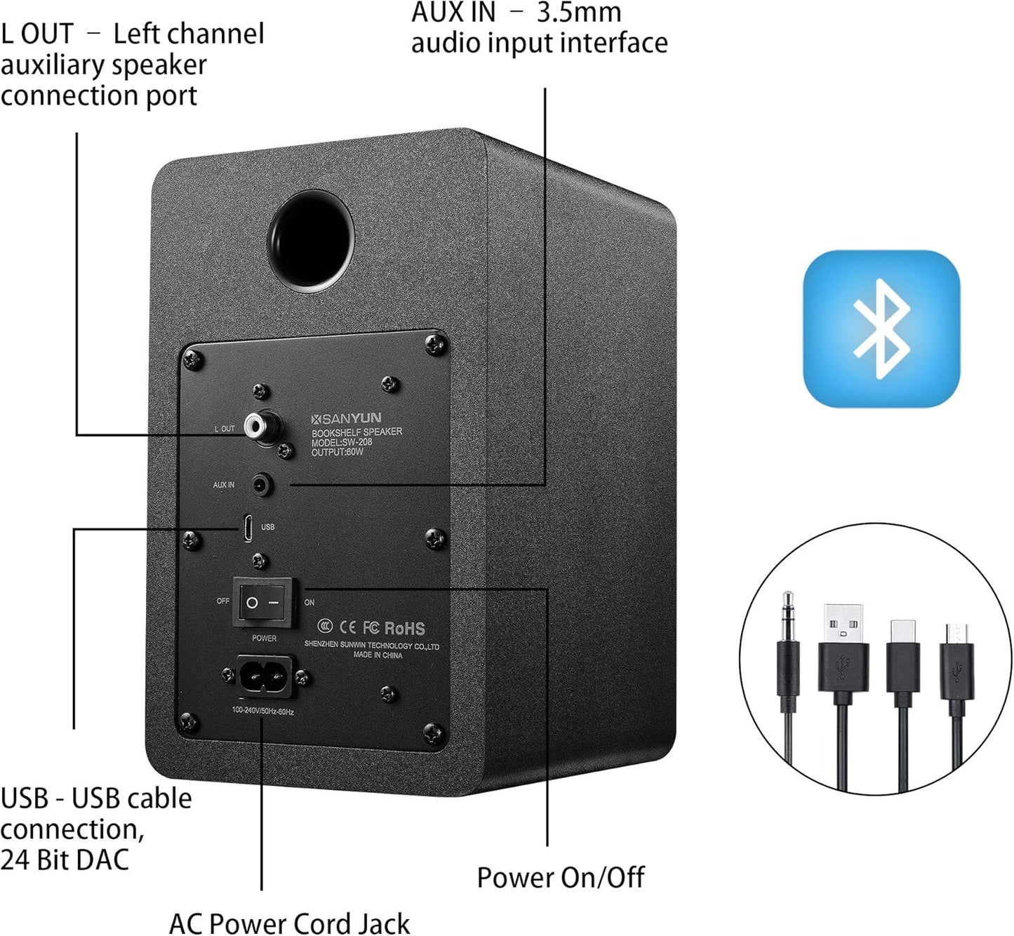 Sanyun SW208 3" Active Bluetooth 5.0 Bookshelf Speakers – 60W Carbon Fiber Speaker Unit - Built-in 24bit DAC - Dynamic 3D Surround Sound – 2.0 Computer PC Monitor Gaming Speakers (Pair, White)
