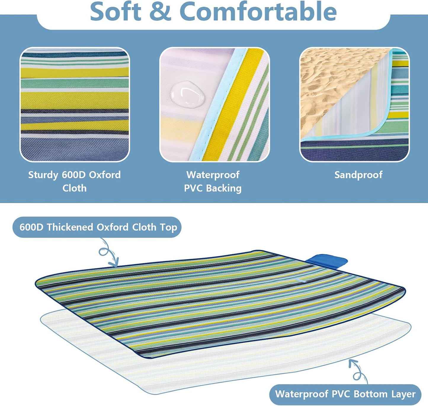 Habaylin Picnic Blanket Large, 79"X79" Waterproof Extra Large Beach Blanket, Foldable Picnic Blanket for Hiking, Party, Camping on Grass Sandproof Handy Picnic Mat