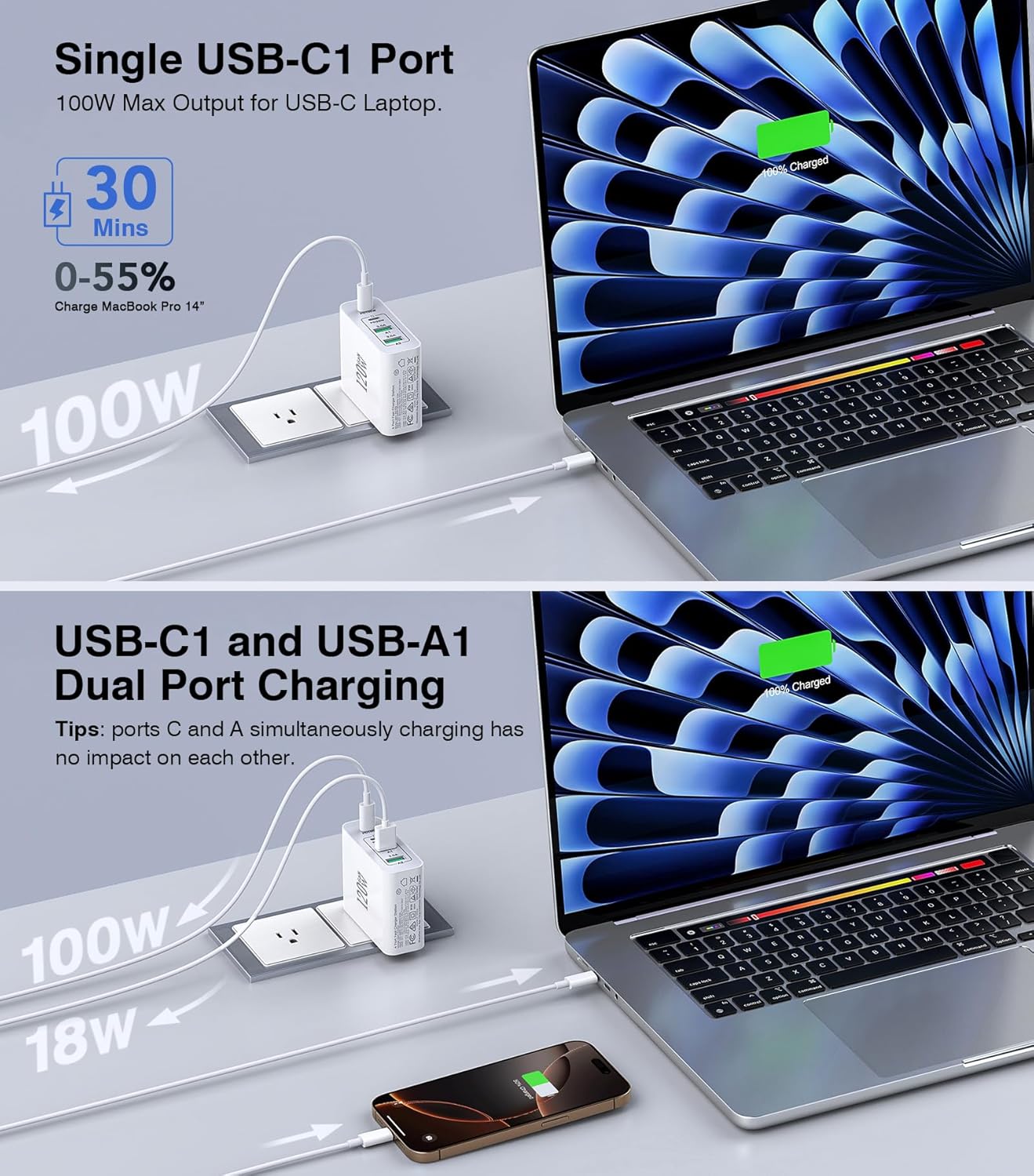 USB C Fast Charger, 150W 6 Port Desktop PD GaN Fast Charger Charging Station Block 65W USB C Laptop Charger for MacBook Pro/Air iPad iPhone 16 15 14 13 12 Pro Max Galaxy S23 Note 20 Pixel