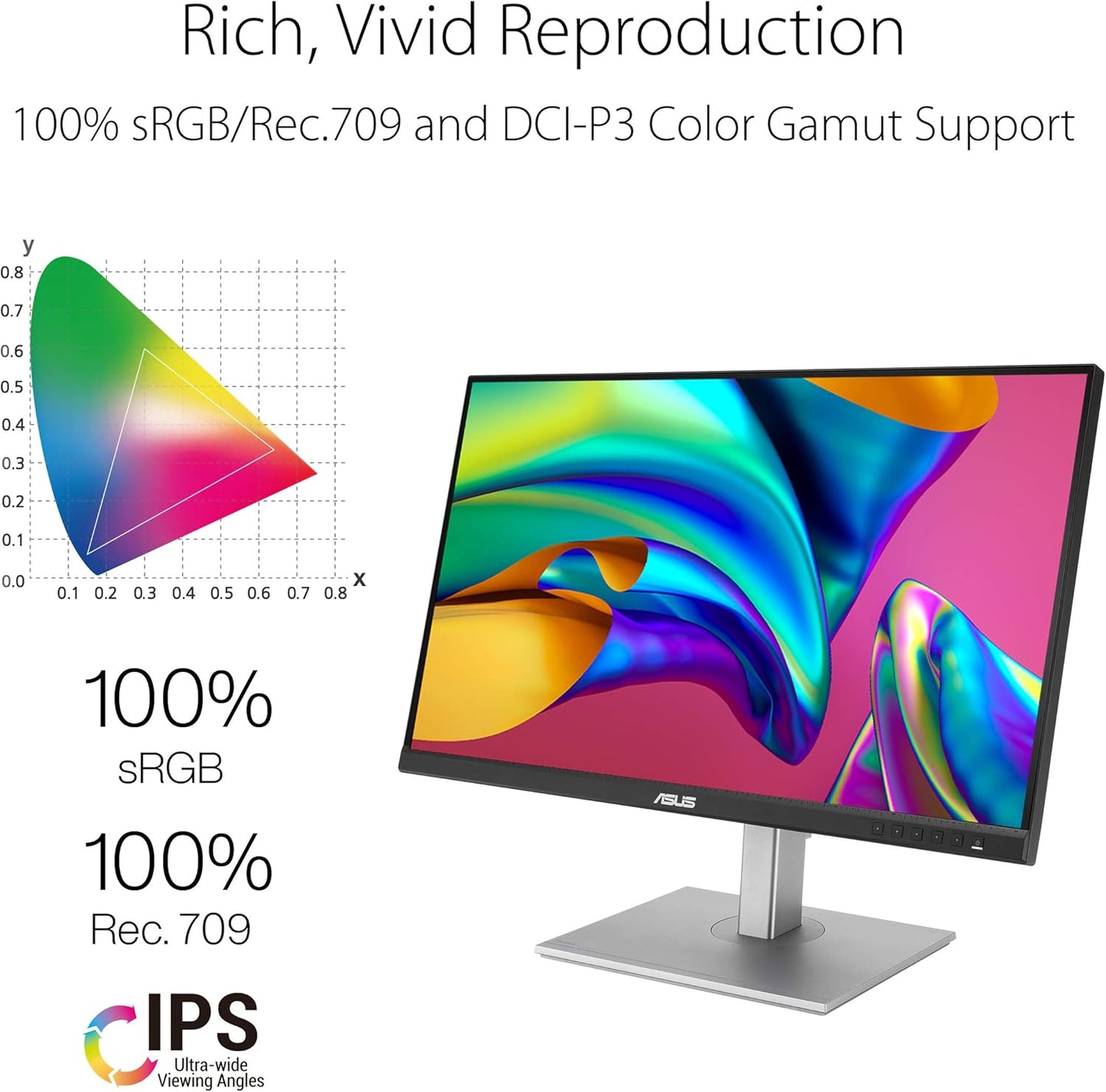 ASUS ProArt Display 27" Monitor PA278CV - WQHD (2560 x 1440), IPS, 100% sRGB, 100% Rec. 709, ΔE < 2, Calman Verified, USB Hub, USB-C, DisplayPort Daisy-Chaining, HDMI, Eye Care, Height Adjustable , BLACK/SLIVER