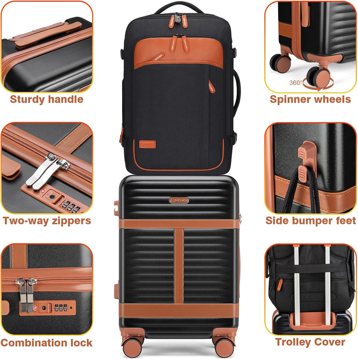 Lumesner Carry on Backpack, Extra Large 40L Flight Approved Travel Backpack for Men & Women - PuriLite