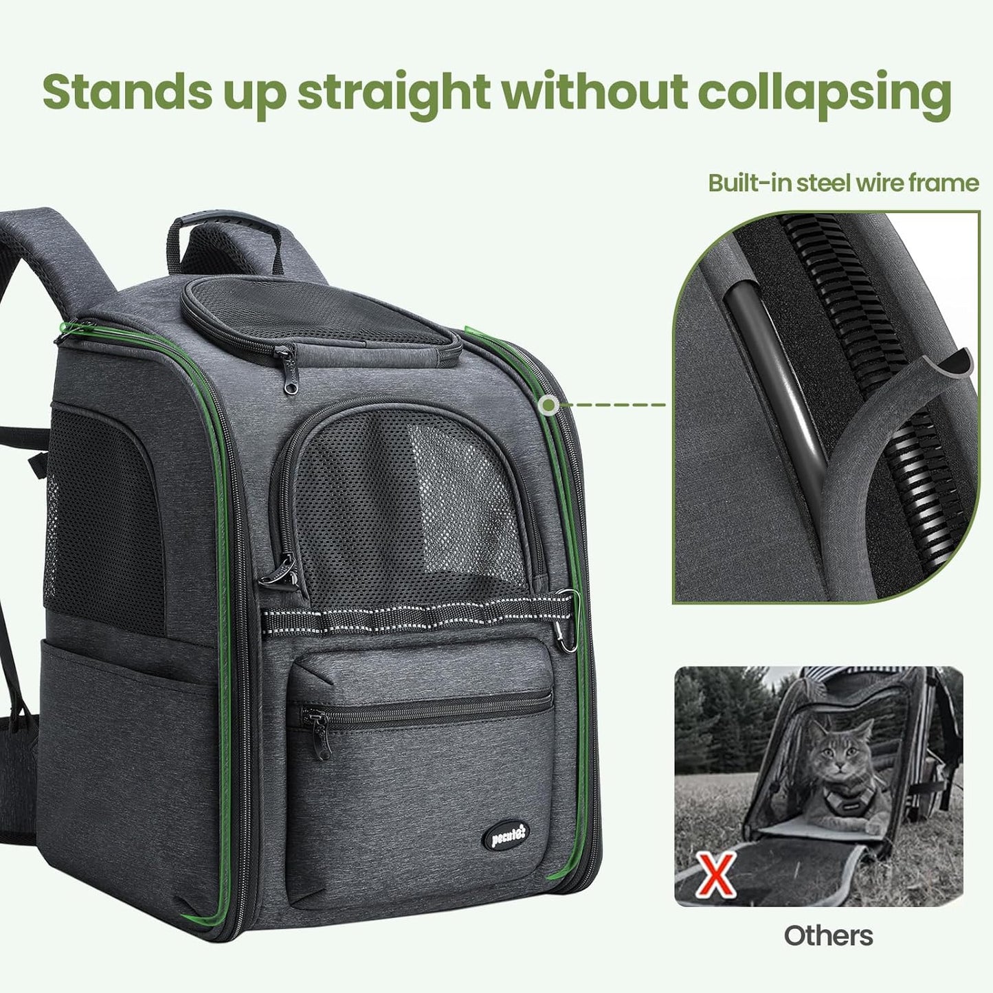 Pecute Cat Backpack Anti-Gravity Load Reduction 30%, Dog Backpack with Locking Zippers, Pressure-Relieving, Suitable for Traveling, Taking Public Transportation, Visiting The Doctor, Hiking