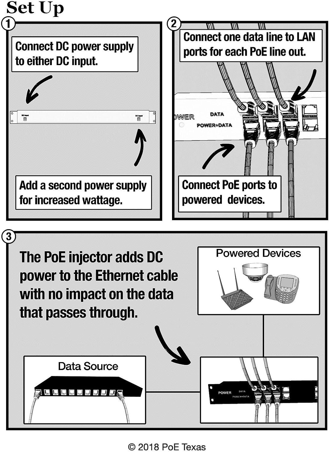 Purilite Select 8-Port Gigabit PoE Injector with 48V Power Supply – 60W Total Output for IP Phones, Cameras & Access Points