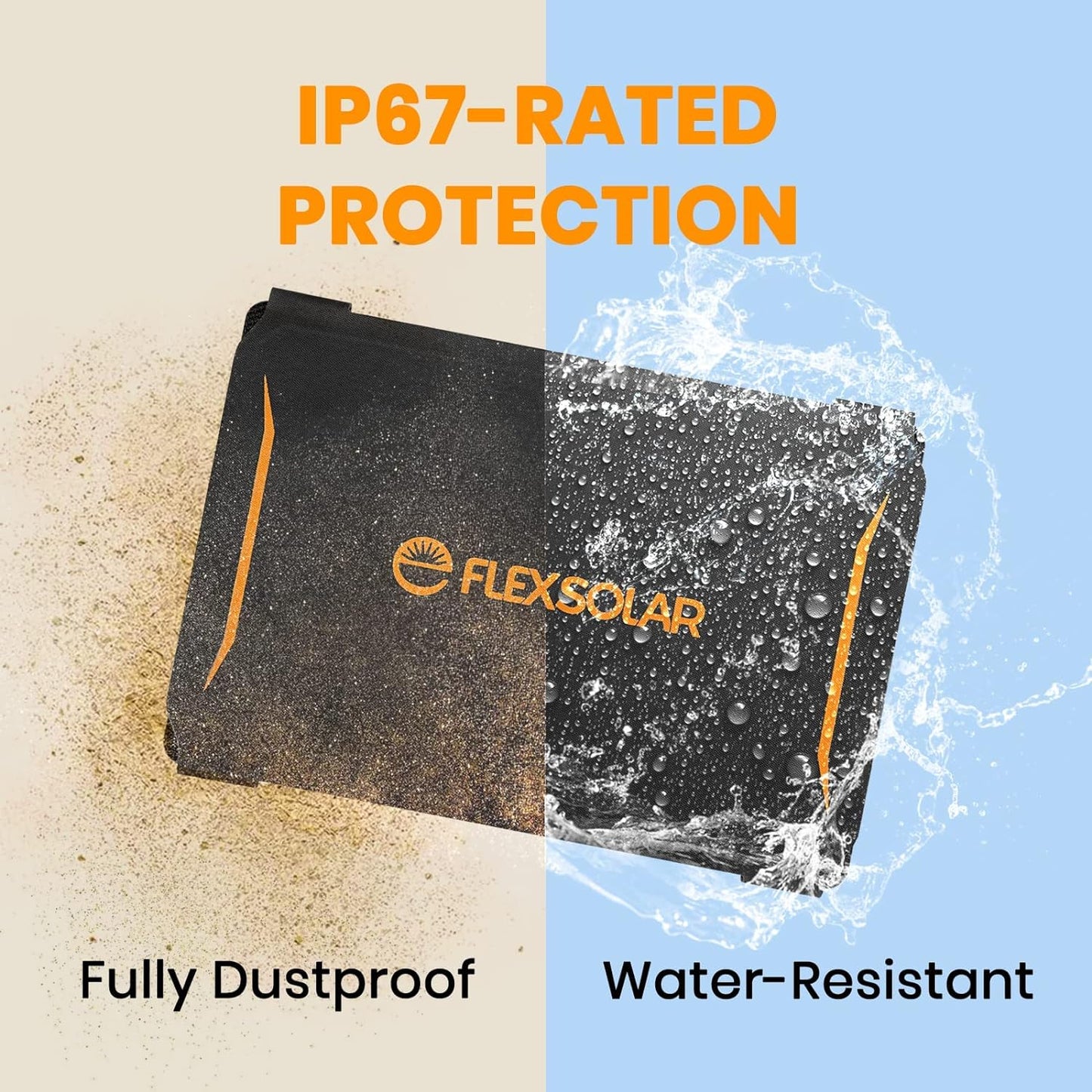 FlexSolar 10W Portable Solar Panels Charger 5V USB Small Foldable IP67 Waterproof Power Emergency Camping Backpacking Hiking for Phones iPads Power Banks