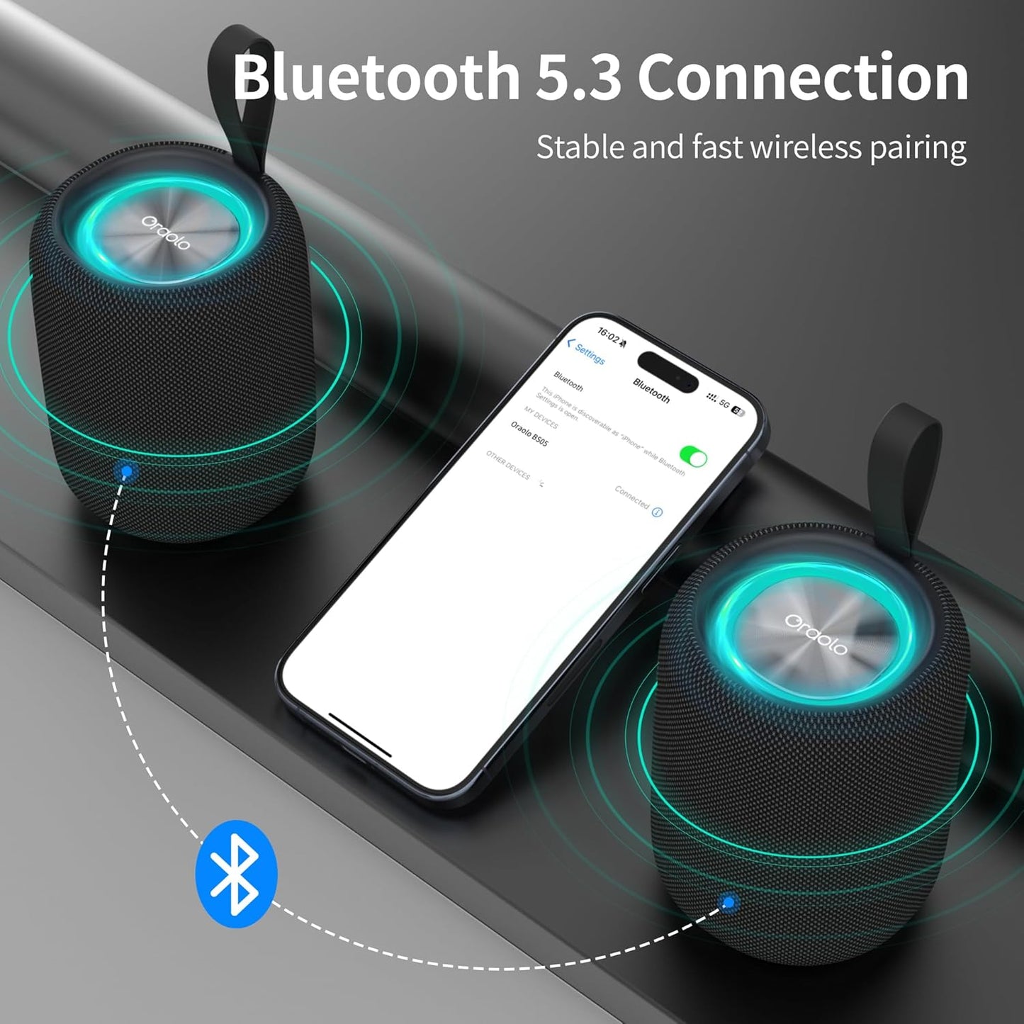 Oraolo Bluetooth Speaker, Portable Bluetooth Speakers with Immersive Audio, LED Lights, 8H Playtime, Bluetooth 5.4, Support TWS TF USB, IPX6 Waterproof Wireless Speakers for Outdoor Camping Home
