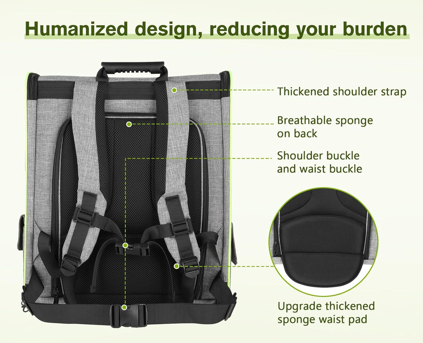 Pecute Pet Carrier Backpack, Dog Carrier Backpack Expandable with Breathable Mesh for Pets <6kg, Pet Backpack Carrier for Hiking Travel Camping Outdoor