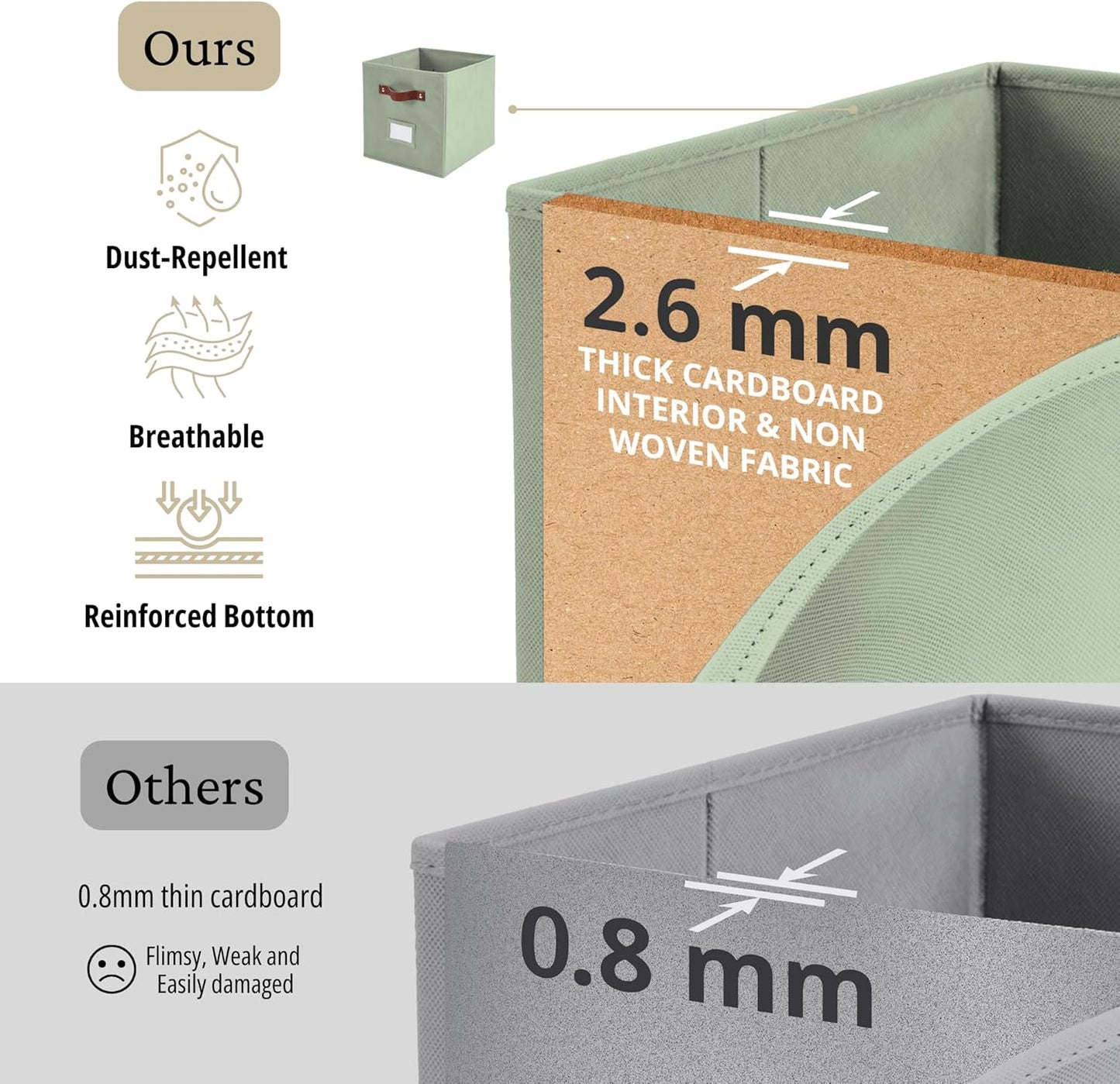 DECOMOMO Cube Storage Bin, Storage Cubes with Labels, Baskets for Shelves Kallax Linen Closet Organizers (Cube 10.5x11"/ 6pcs, Black)