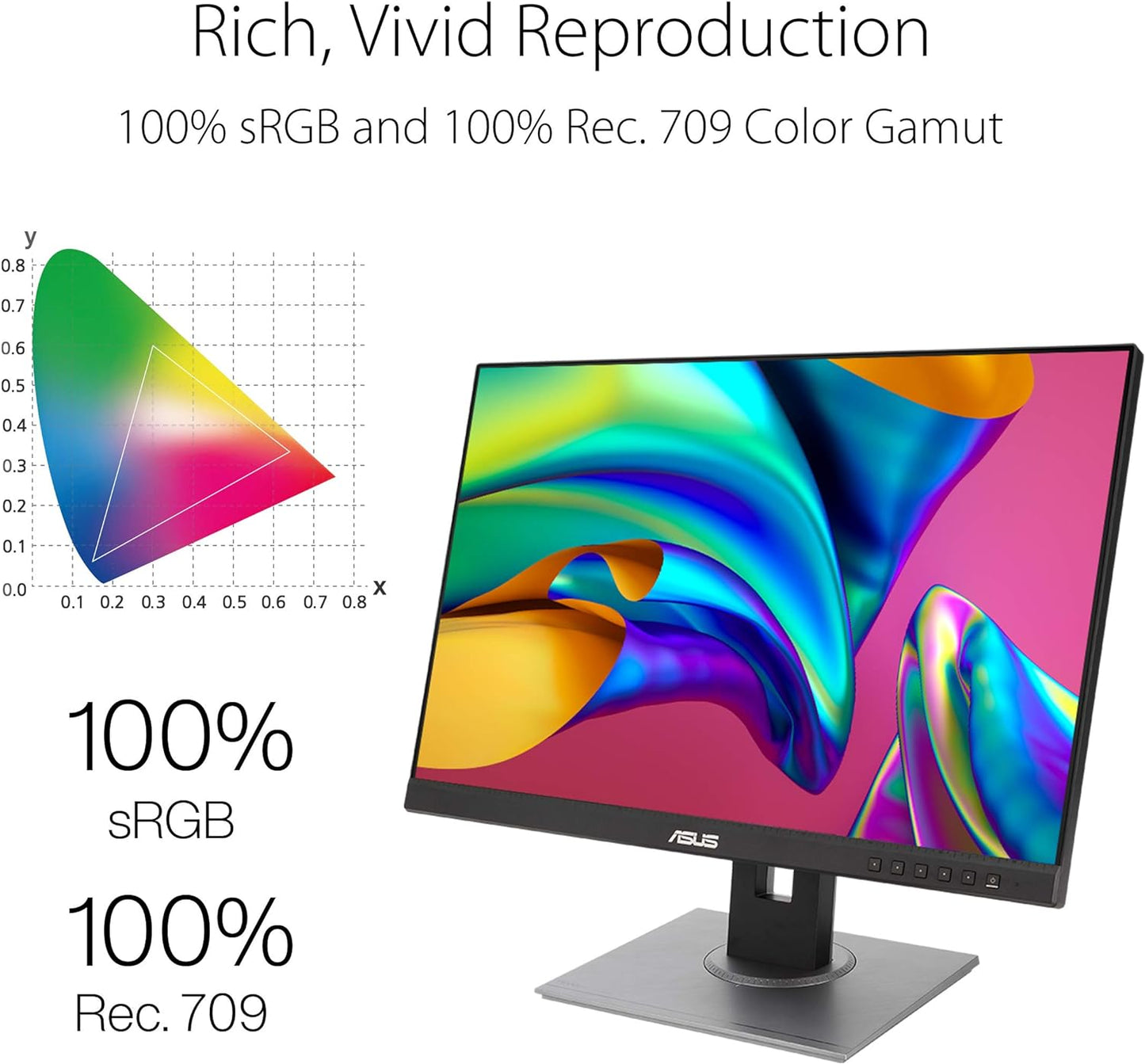 ASUS ProArt Display 27” 1440P Professional Monitor (PA278CGV) - IPS, QHD (2560 x 1440), 144Hz, 95% DCI-P3, ΔE < 2, Calman Verified, USB-C PD 90W, FreeSync Premium, DisplayHDR 400, Height Adjustable