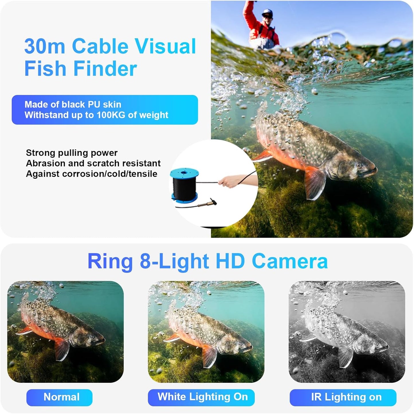Underwater Fishing Camera, Portable Video Cameras Fish Finder, 5 Inch HD LCD Monitor, 8pcs Infrared Lights Night Vision, Waterproof Fishing Camera for Ice Lake Boat Sea Kayak Fishing
