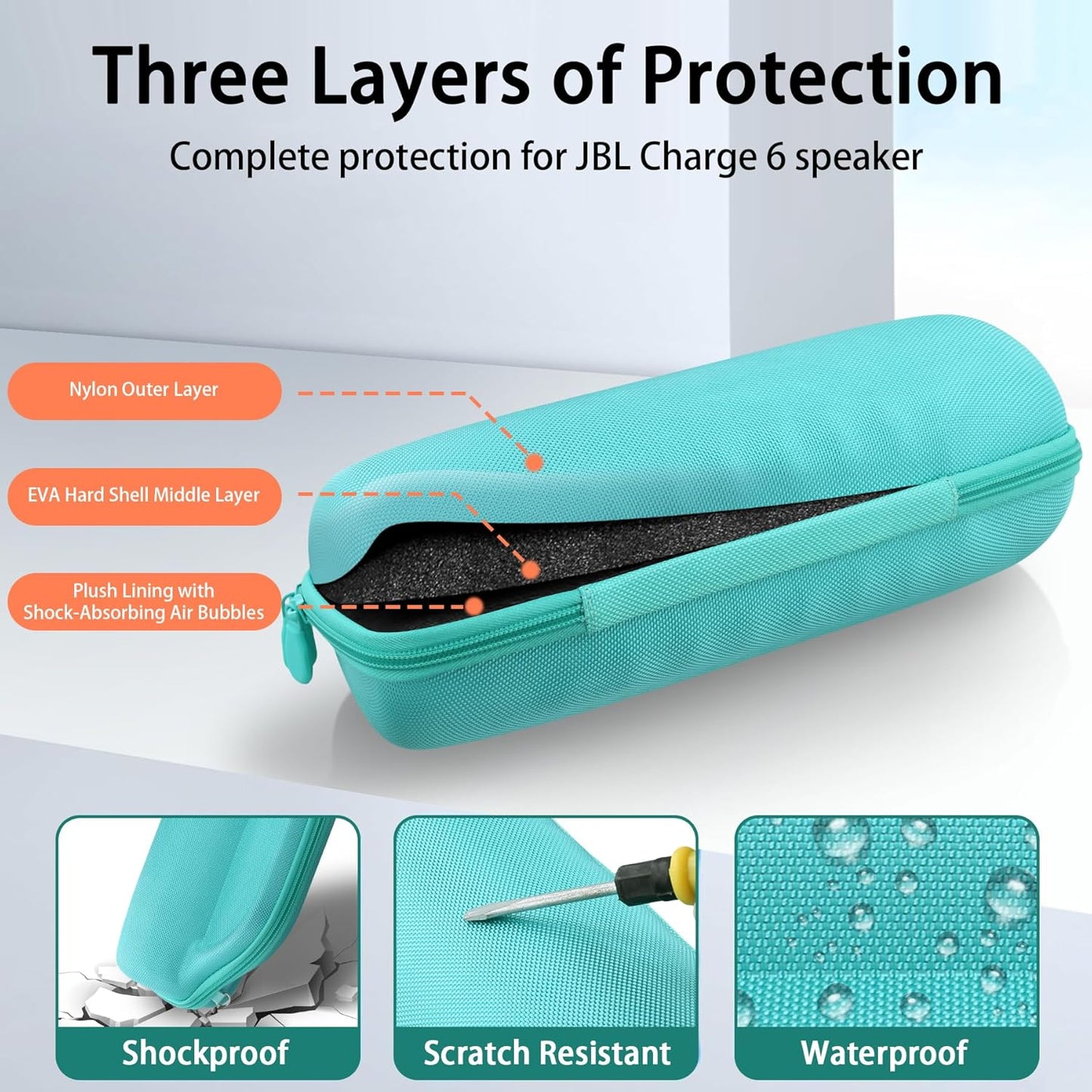 co2CREA Case for JBL Charge 6 Waterproof Portable Bluetooth Speaker, Hard Travel Case with Detachable Shoulder Strap (White Case)