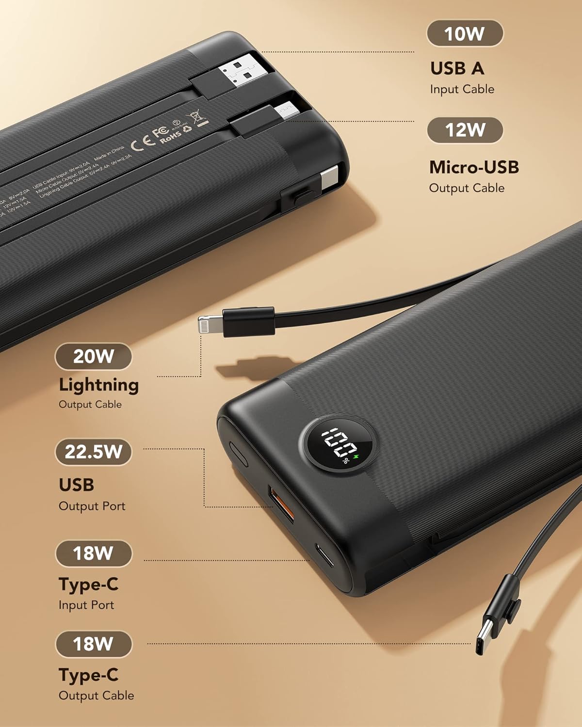 VEEKTOMX Power Bank with Built-in Cables 10000mAh Portable Charger for iPhone Slim Fast Charge USB C Battery Pack Travel Essentials Powerbank Compatible with iPhone, Samsung, Android, etc