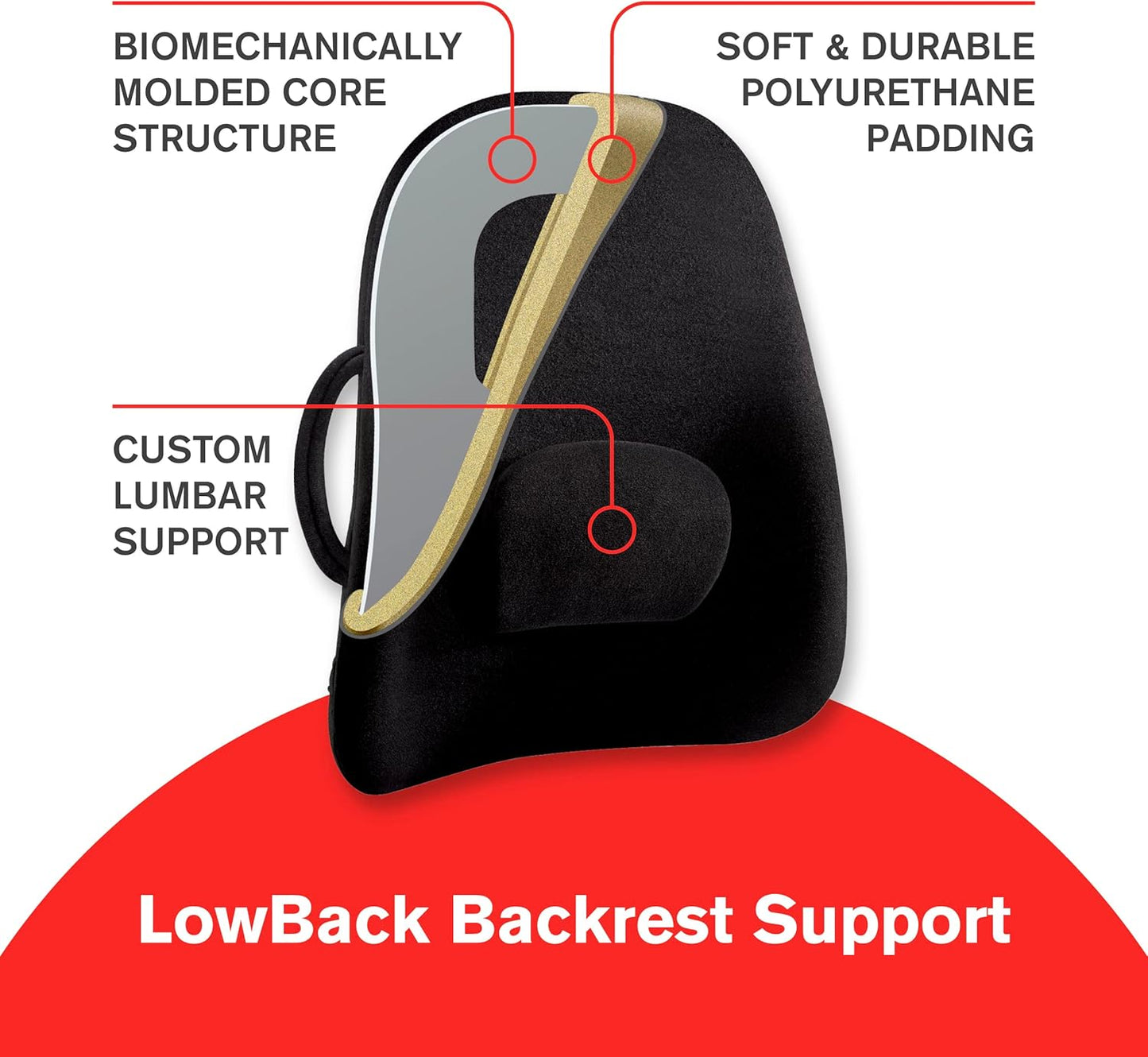 ObusForme Lowback Backrest Support + Sit-Back Cushion | Lower Back Support Pillows and Ergonomic Seat Cushion