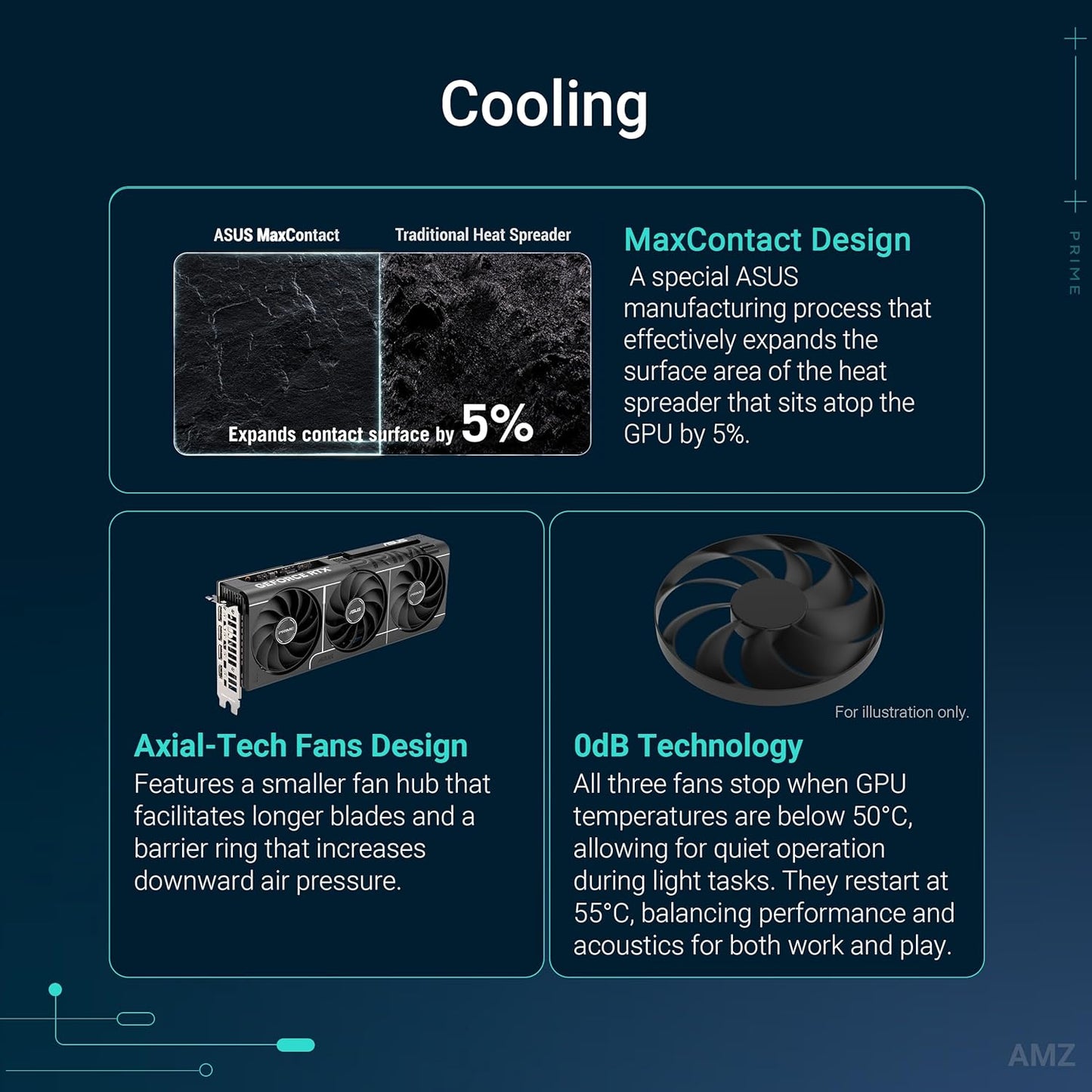 ASUS Dual GeForce RTX™ 5060 Ti 8GB GDDR7 OC Edition (PCIe 5.0, 8GB GDDR7, DLSS 4, HDMI 2.1b, DisplayPort 2.1b, 2.5-Slot Design, Axial-tech Fan Design, 0dB Technology, and More)