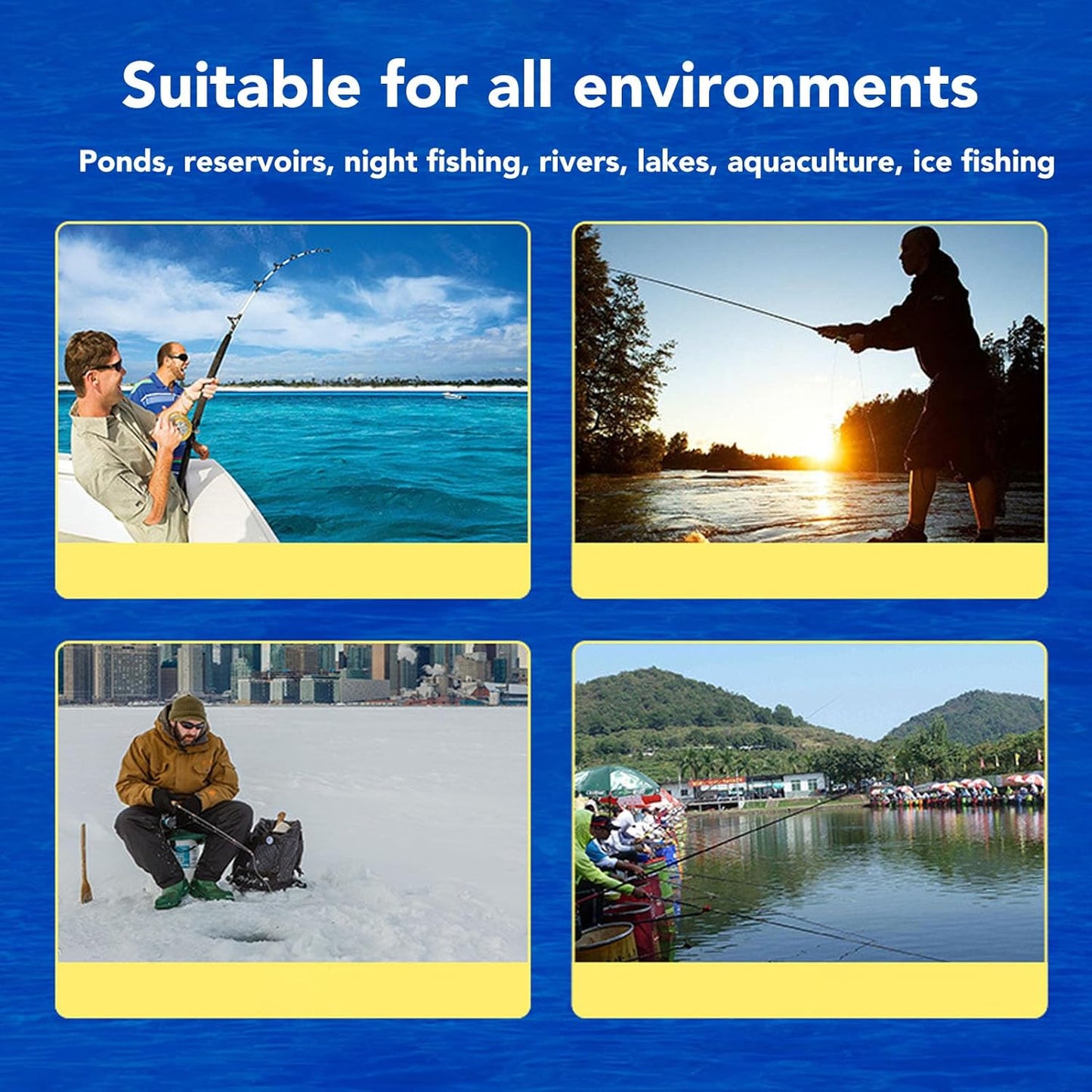 Fishing Camera, Fish Finder Underwater Fishing Camera 4.5inch Screen Infrared Night Vision 8000mAh Battery IPS Display for Fishing Lake Boat Kayak
