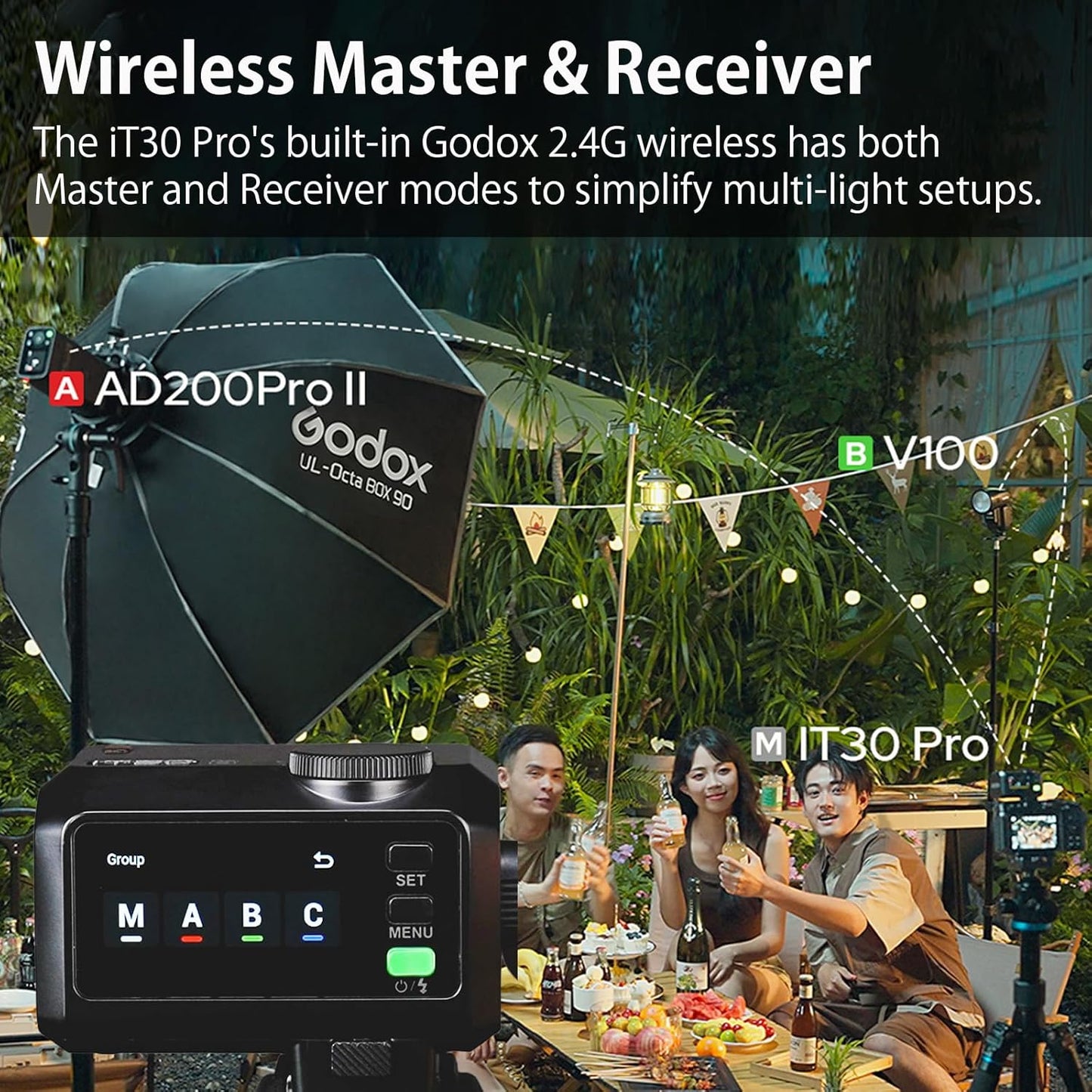 Godox iT30Pro S TTL Flash for Sony, Godox IT30 Pro S Camera Flash,iT30ProS 2.4G HSS 1/8000s, Full-Color Touchscreen,Compatible with a7IV a9III a7III a7CII a6000 a7C a7SIII ZV-E10 II a6500 (Black)