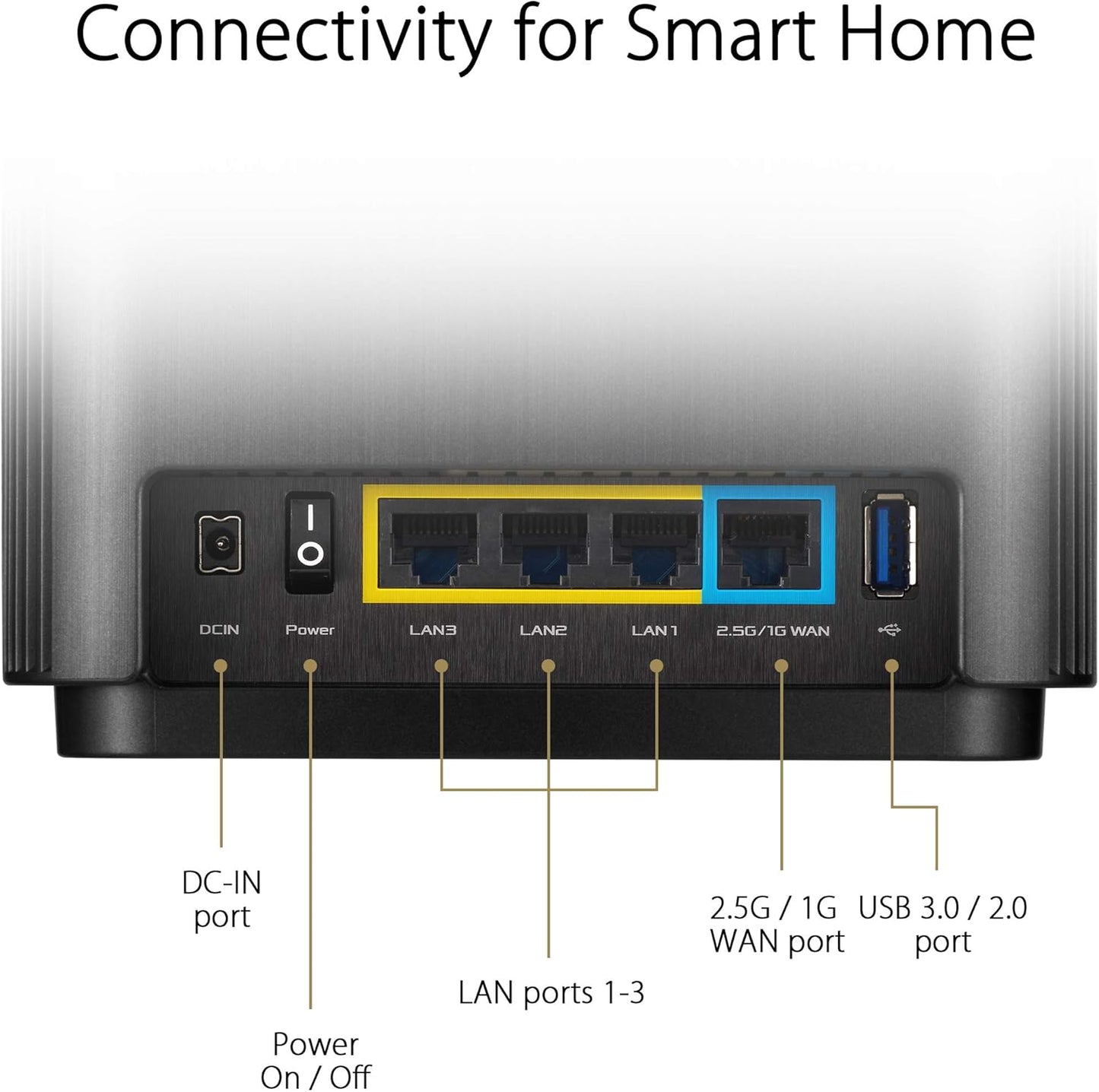ASUS ZenWiFi XT9 AX7800 Tri-Band WiFi 6 Mesh System, Covearge up to 5700 sq ft, Subscription-Free Network Security, Advanced Parental Controls, 4G & 5G Mobile Tethering, VPN, Easy Setup, 2.5G Port