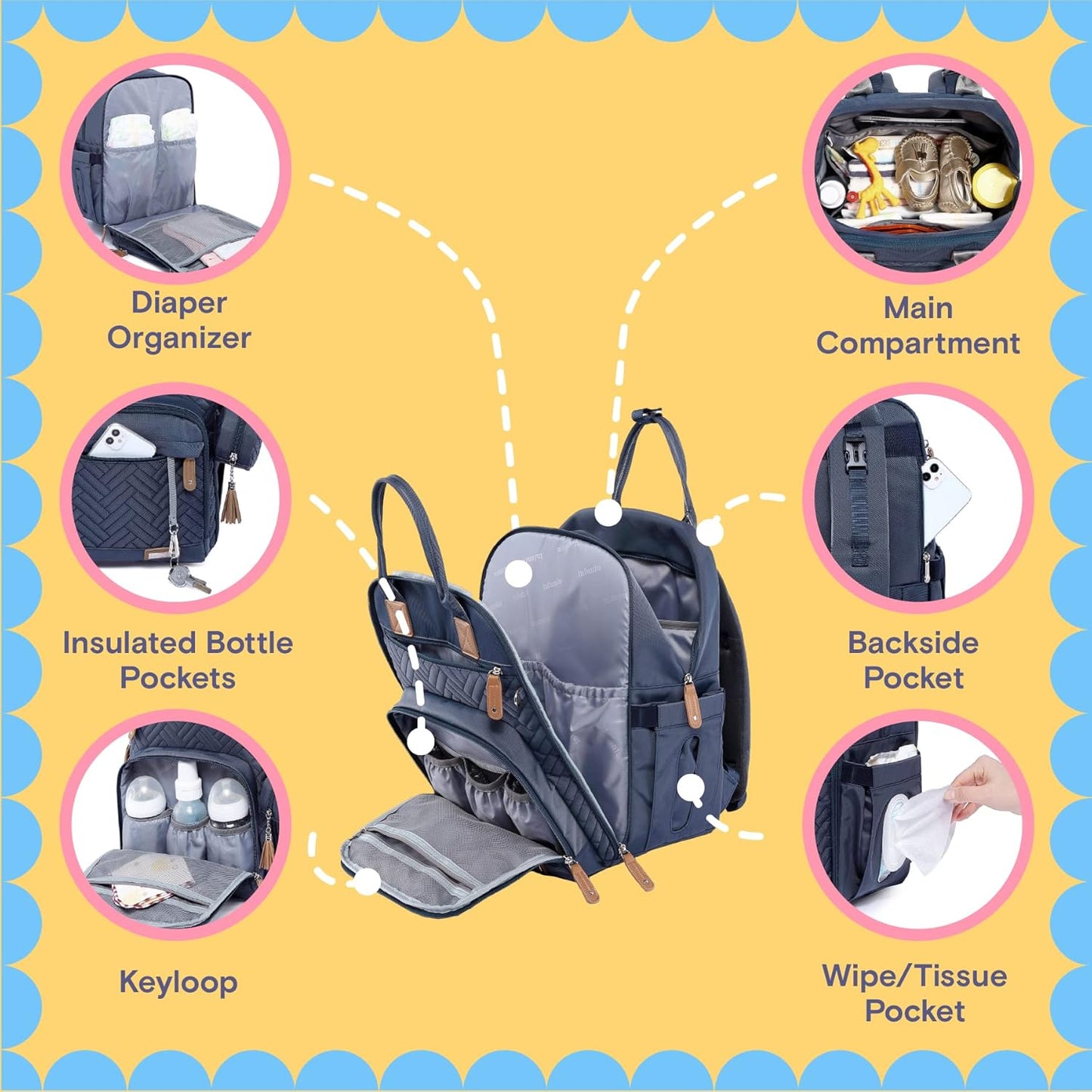 Diaper Bag Backpack, iniuniu Large Baby Bags with Diaper Pouch, Washable Changing Pad, Pacifier Case and Stroller Straps