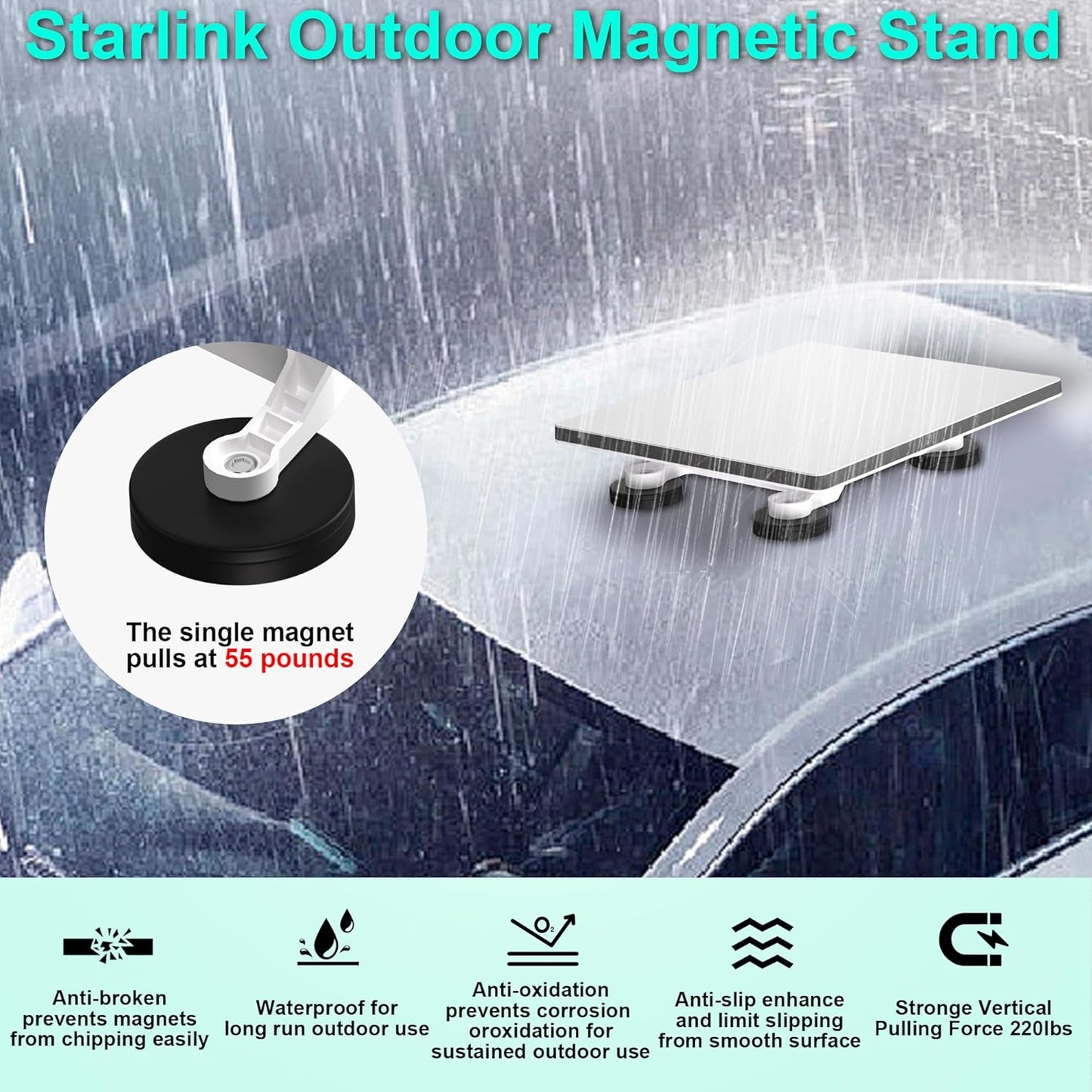 Starlink Mini Magnetic Mount,Starlink Mini Roof Mount,Starlink Mini Car Roof Mount for Cars,RVs,Vans,Yachts,Boat(Magnetic Mount)