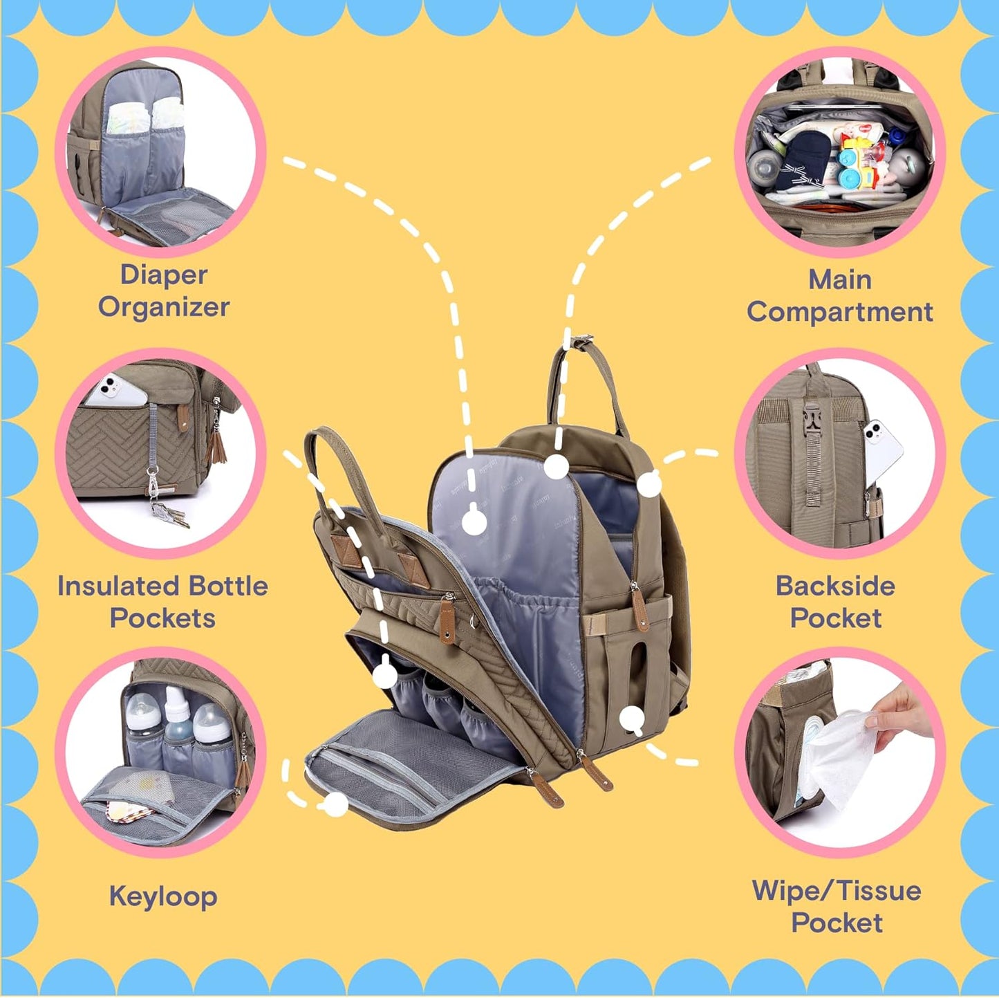 Diaper Bag Backpack, iniuniu Large Baby Bags with Diaper Pouch, Washable Changing Pad, Pacifier Case and Stroller Straps