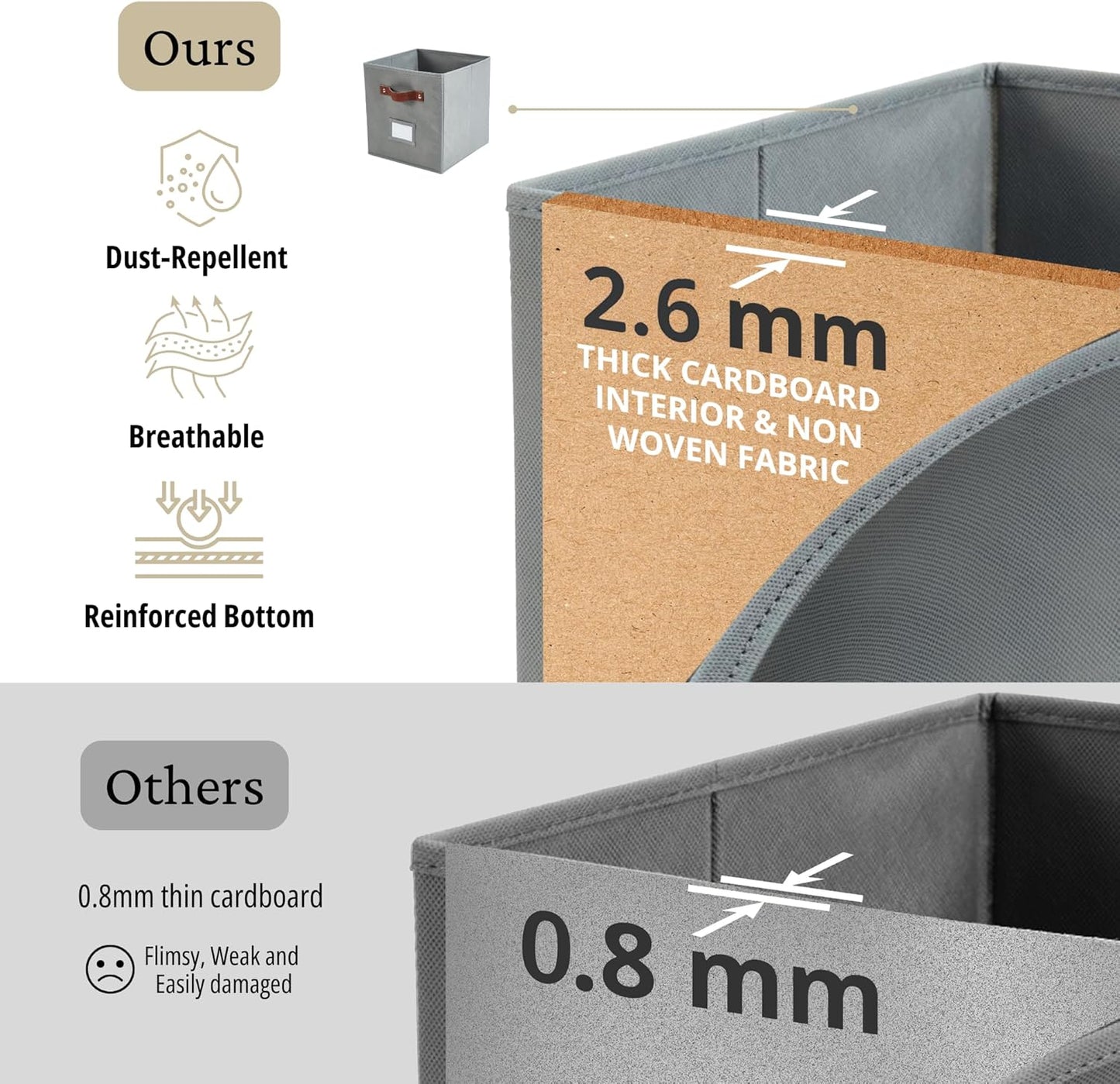 DECOMOMO Cube Storage Bin, Storage Cubes with Labels, Baskets for Shelves Kallax Linen Closet Organizers (Cube 10.5x11"/ 6pcs, Black)