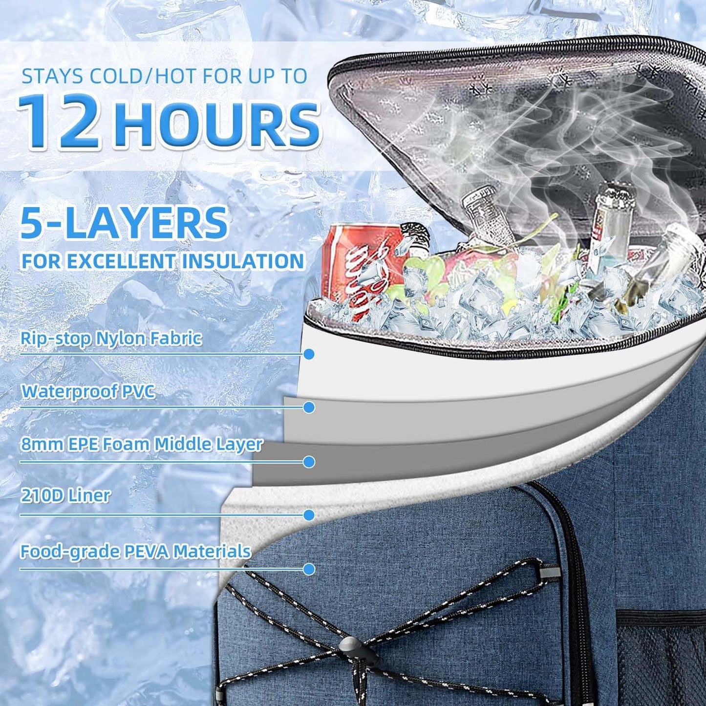 Bagtopia Camping Cooler Backpack 25 Cans, Leak Proof Insulated Thermal Bag, Beach Travel Picnic Lunch Backpack for Men Women
