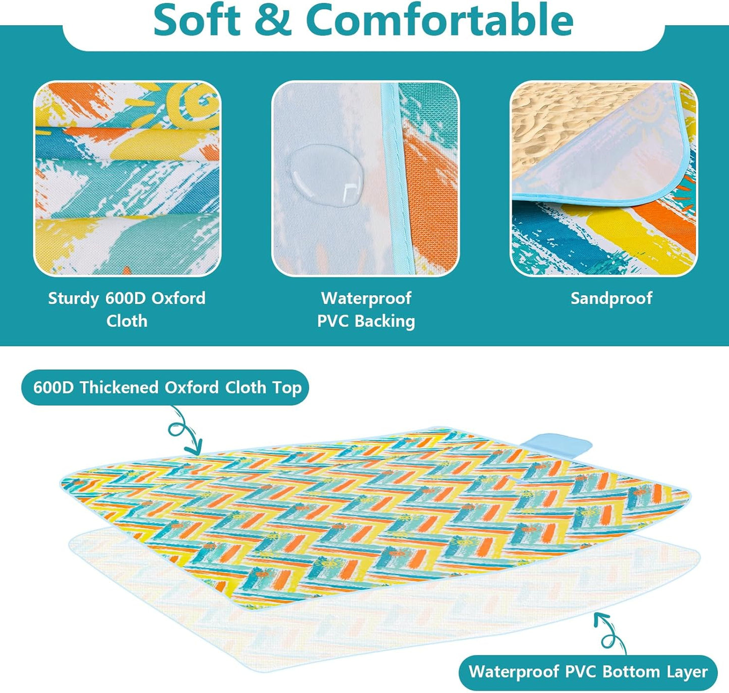 Habaylin Picnic Blanket Large, 79"X79" Waterproof Extra Large Beach Blanket, Foldable Picnic Blanket for Hiking, Party, Camping on Grass Sandproof Handy Picnic Mat