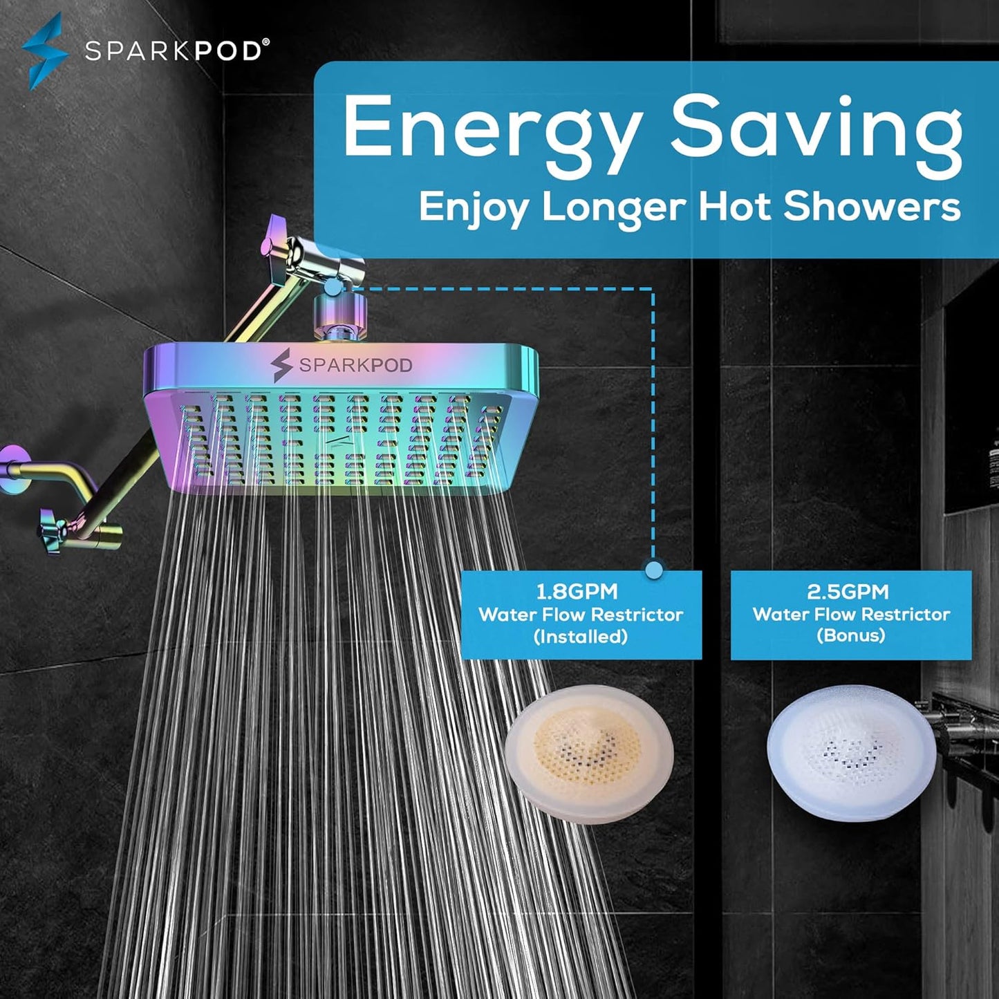SparkPod Shower Head - High Pressure Rain - Premium Quality Luxury Design - 1-Min Install - Easy Clean Adjustable Replacement for Your Bathroom Shower Heads (Luxury Polished Chrome, 6 Inch Round)