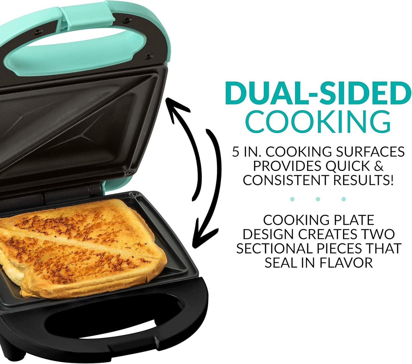 Nostalgia MyMini Personal Sandwich Maker, Nonstick Panini Press, Pizza Pockets, Quesadillas, Mint Green
