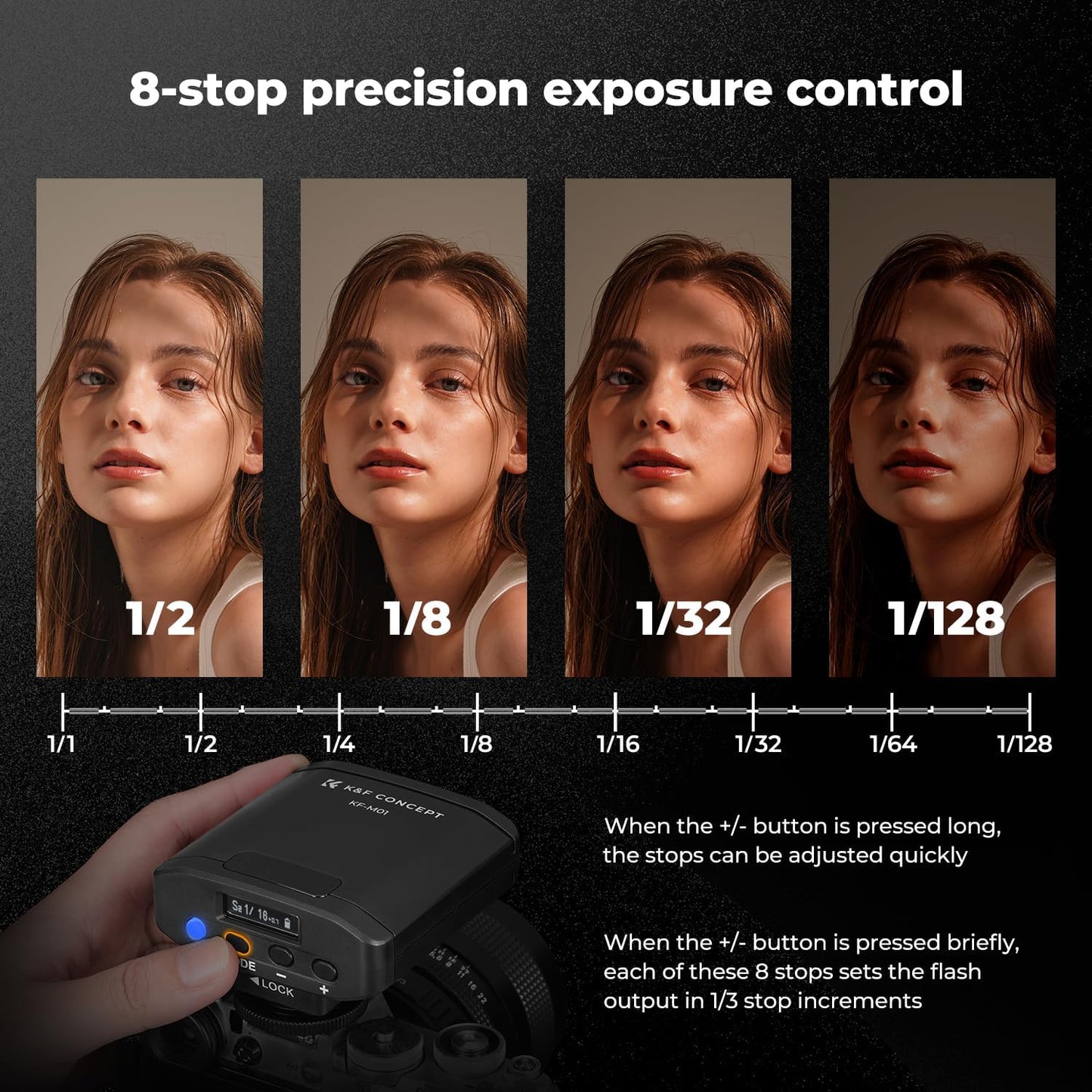 K&F Concept Camera Flash Light, Camera Speedlite GN12/5600K, Built-in 2000mAh Battery for Canon/Fujifilm/Sony/Nikon/Olympus and Other DSLR Digital Cameras, Speedlight with Single Contact Hot Shoe