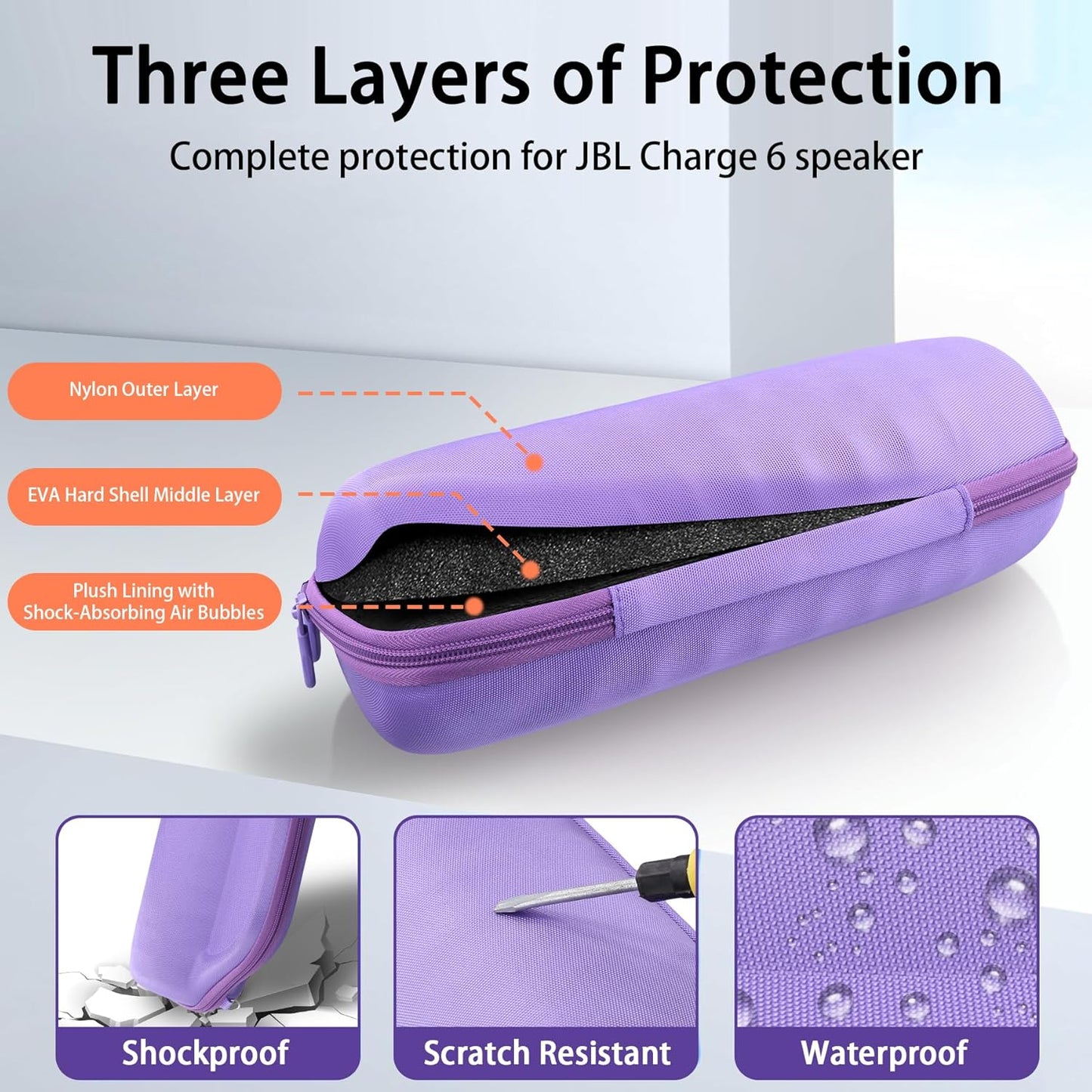 co2CREA Case for JBL Charge 6 Waterproof Portable Bluetooth Speaker, Hard Travel Case with Detachable Shoulder Strap (White Case)