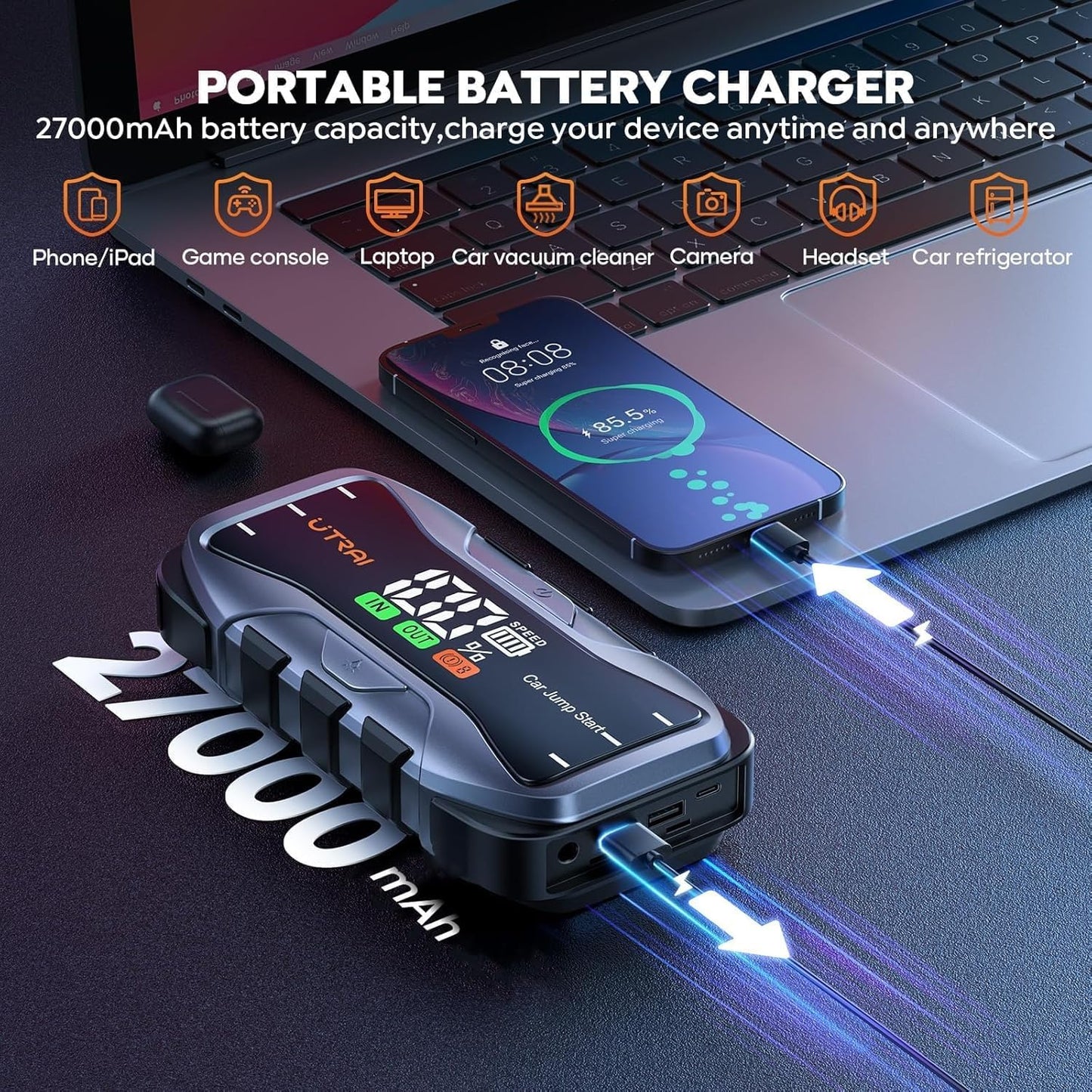 UTRAI Car Battery Booster Jump Starter, 6000A Battery Booster Pack (up to All 12V Gas or 12L Diesel), 65W Fast Charge, DC160W, 12V Car Jump Starter with LED Light, Jumper Cables, Storage Case