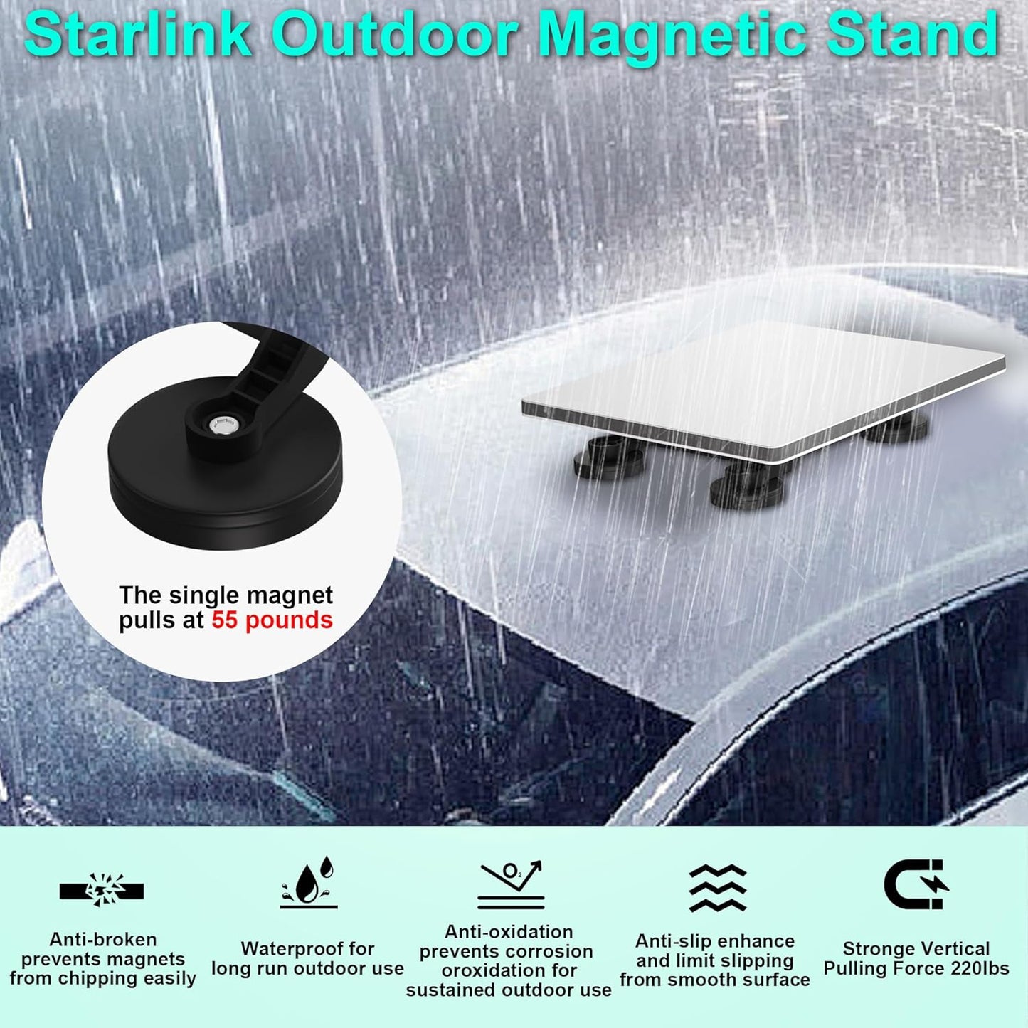 Starlink Mini Magnetic Mount,Starlink Mini Roof Mount,Starlink Mini Car Roof Mount for Cars,RVs,Vans,Yachts,Boat(Magnetic Mount)